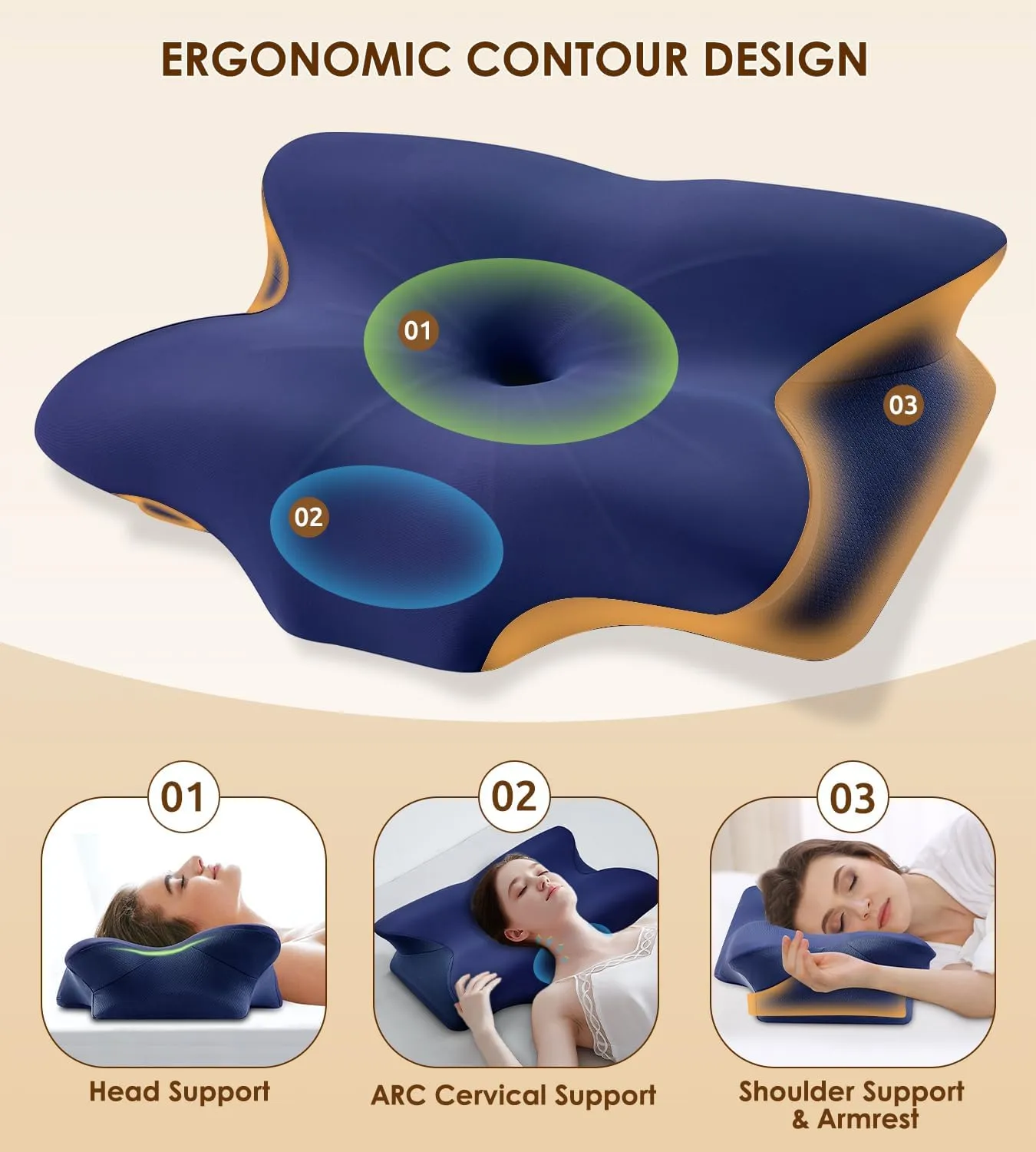 Memory Foam Cervical Pillow for Neck and Shoulder, Ergonomic Contour Cervical Neck Pillow for Sleeping, Cooling Neck Support Pillows for Side Back Stomach Sleeper Dark Blue