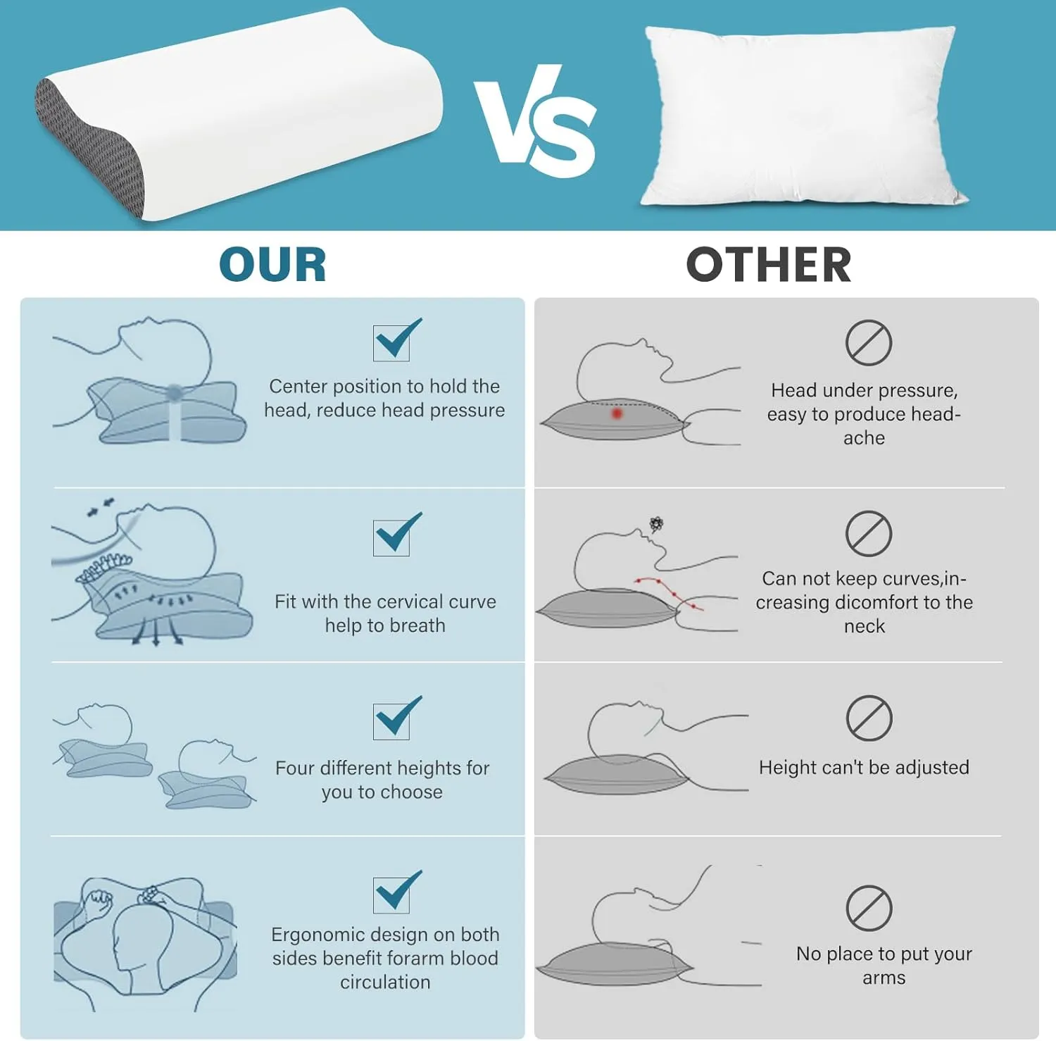 Memory Foam Cooling Bed Pillows for Sleeping, Ergonomic Cervical Pillow for Neck and Shoulder Pain Relief, Adjustable Cold Pillow with Pillowcase,Grey