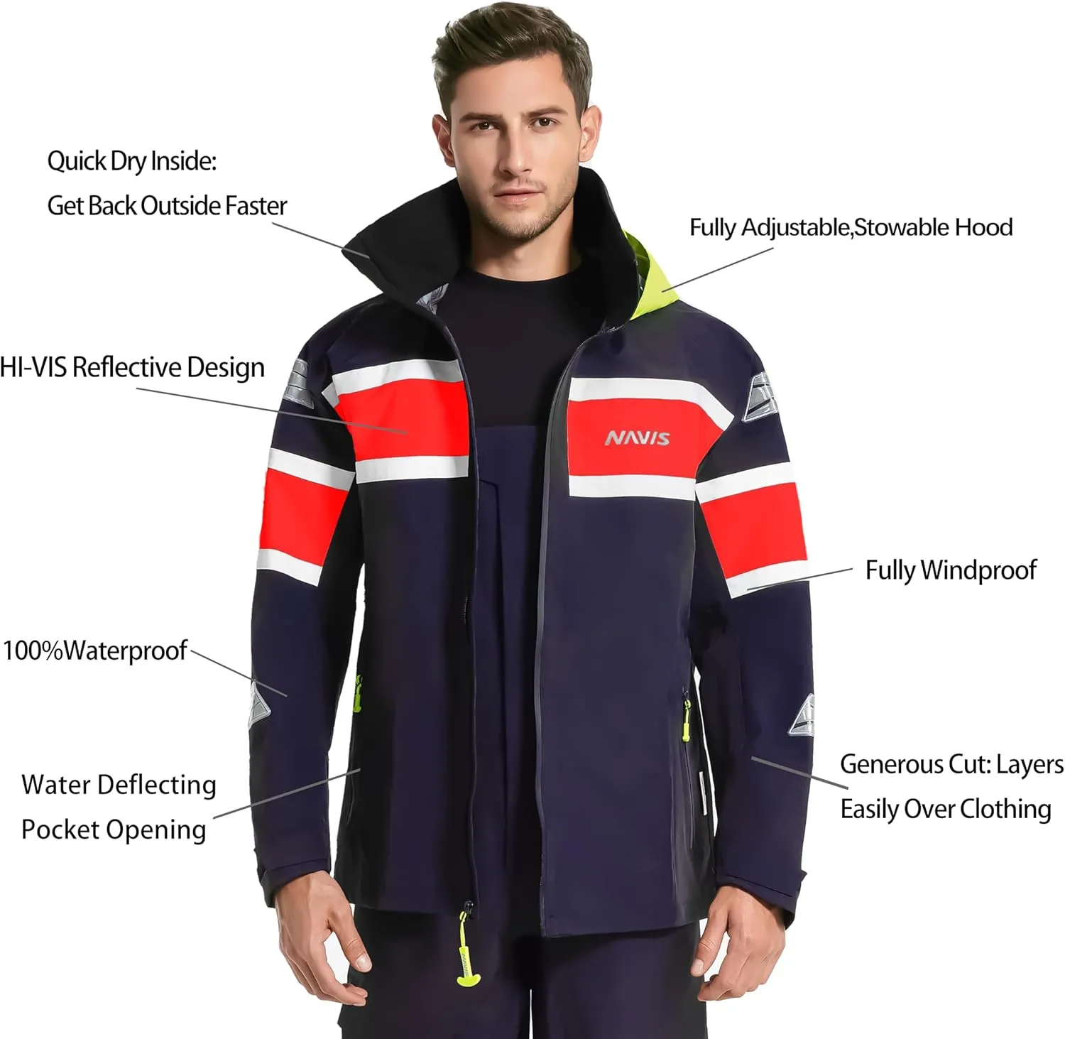 Men's Sailing Jacket - Ocean PRO 3-Layer Shell, Waterproof, Breathable, Durable Coat