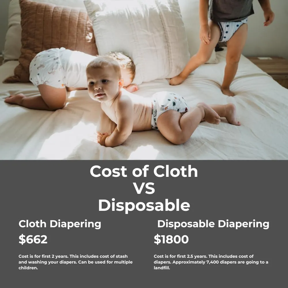 Nora's Nursery Cloth Diapers 7 Pack with 7 Inserts & 1 Wet Bag - Waterproof Cover, Washable, Reusable & One Size Adjustable Pocket Diapers for Newborns and Toddlers - Outer Space
