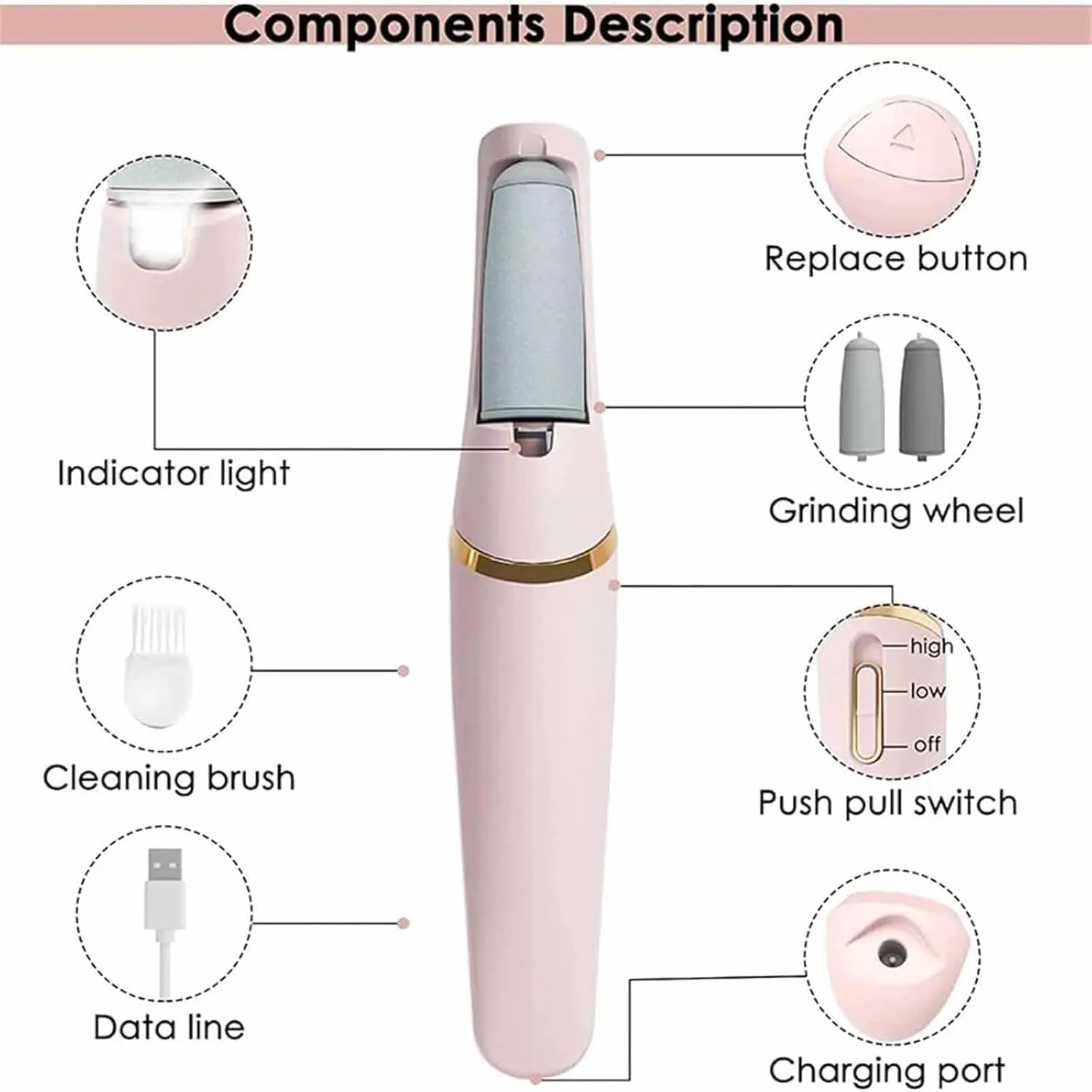 Novetek Electric Feet Callus Remover, Portable Waterproof Electric Foot File Callus Remover for Feet, Rechargeable Pedicure Tools Kit with 2 Rollers, Pedi Foots Care for Dead, Hard Cracked (White)