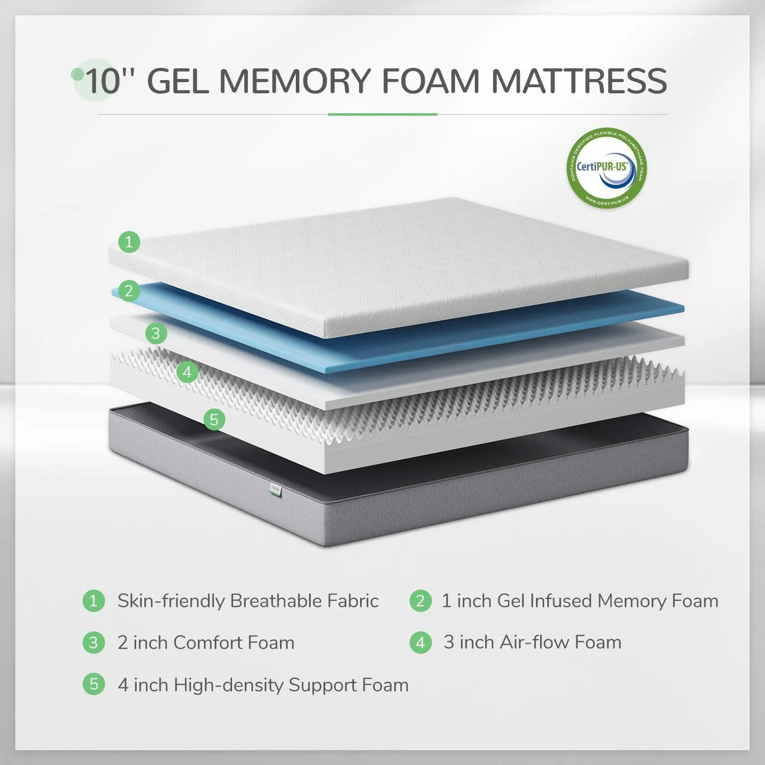 Novilla Memory Foam Mattress Queen, Queen Size Mattress 10 inch with Gel Foam for Comfortable Sleep & Pain Relief & Body Support, CertiPUR-US Certified