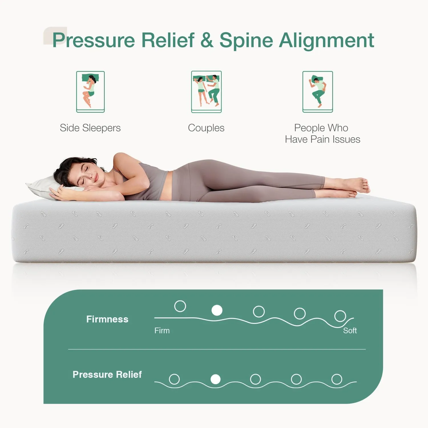 Novilla Queen Mattress, 12 Inch Queen Memory Foam Mattress for Supportive & Pressure Relief, Removable Washable Cover,CertiPUR-US Certified Mattresses in a Box, Firm
