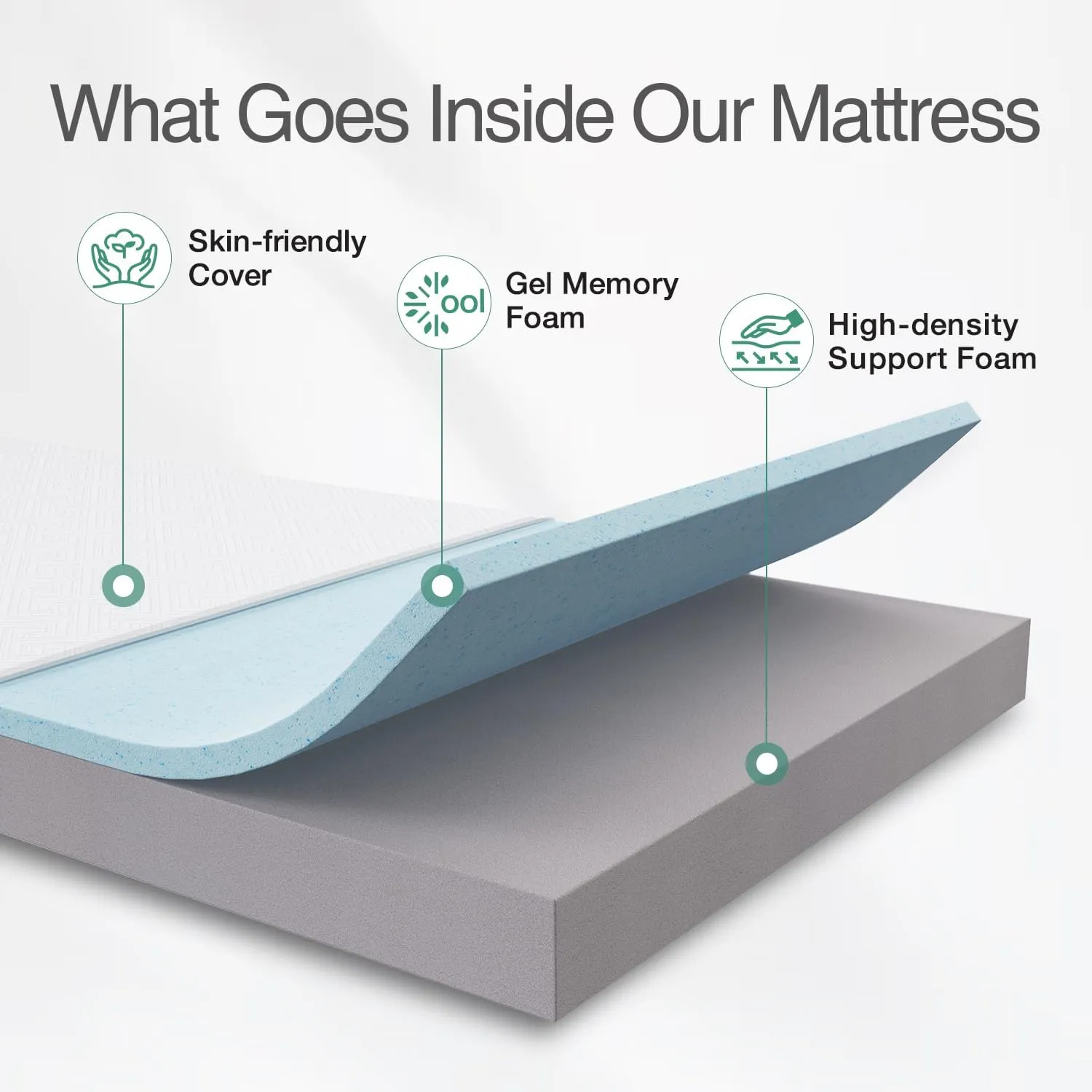 Novilla Twin Mattress, 6-Inch Gel Memory Foam Mattress for Cool Night Sleep & Pressure Relief, Medium Firm Twin Size in a Box, Bliss