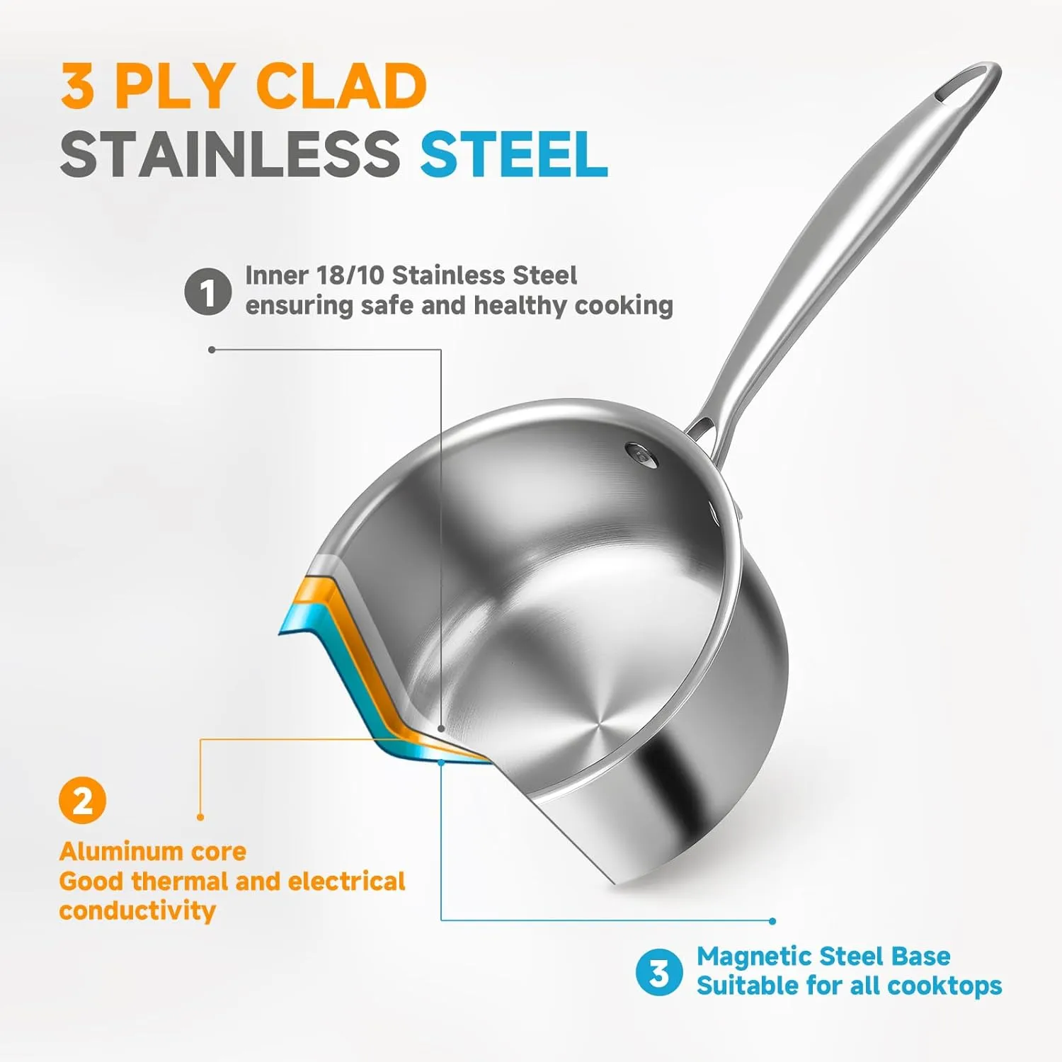 Ohtomber Stainless Steel Sauce Pan - Tri-Ply 1.5 Quarts Pot with Steamer Basket Long Handle & Lid, Nonstick Sacusepan Cookware Set, Induction Cooking Steam Simmer Pot for Food, Sauces, Veggie, Oatmeal