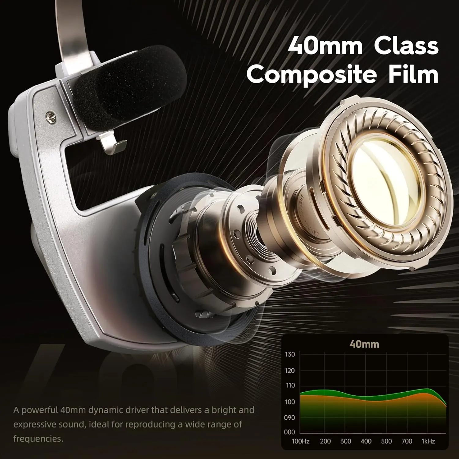 okcsc Classic Retro Headphones, Retro Style, BT Wireless On-Ear Headsets, Ultra Lightweight Retro Headsts/40mm Class Composite Film/80s 90s Design/BT 5.3 & Wired Two Connection Modes, BT/Silver