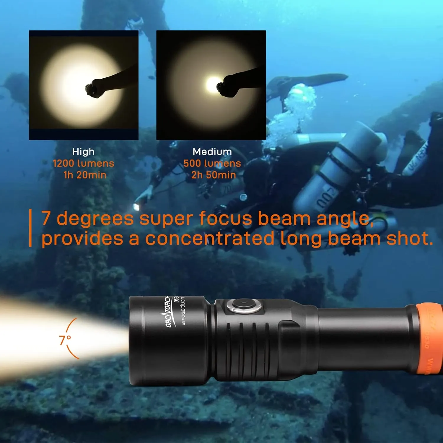 ORCATORCH D530 Scuba Dive Light, 1200 Lumens, 7 Degrees Narrow Beam Angle, Titanium Alloy Side Button Switch, 2 Lighting Modes, with Battery Indicator for Deep Sea Cave (5500K Warm White Light