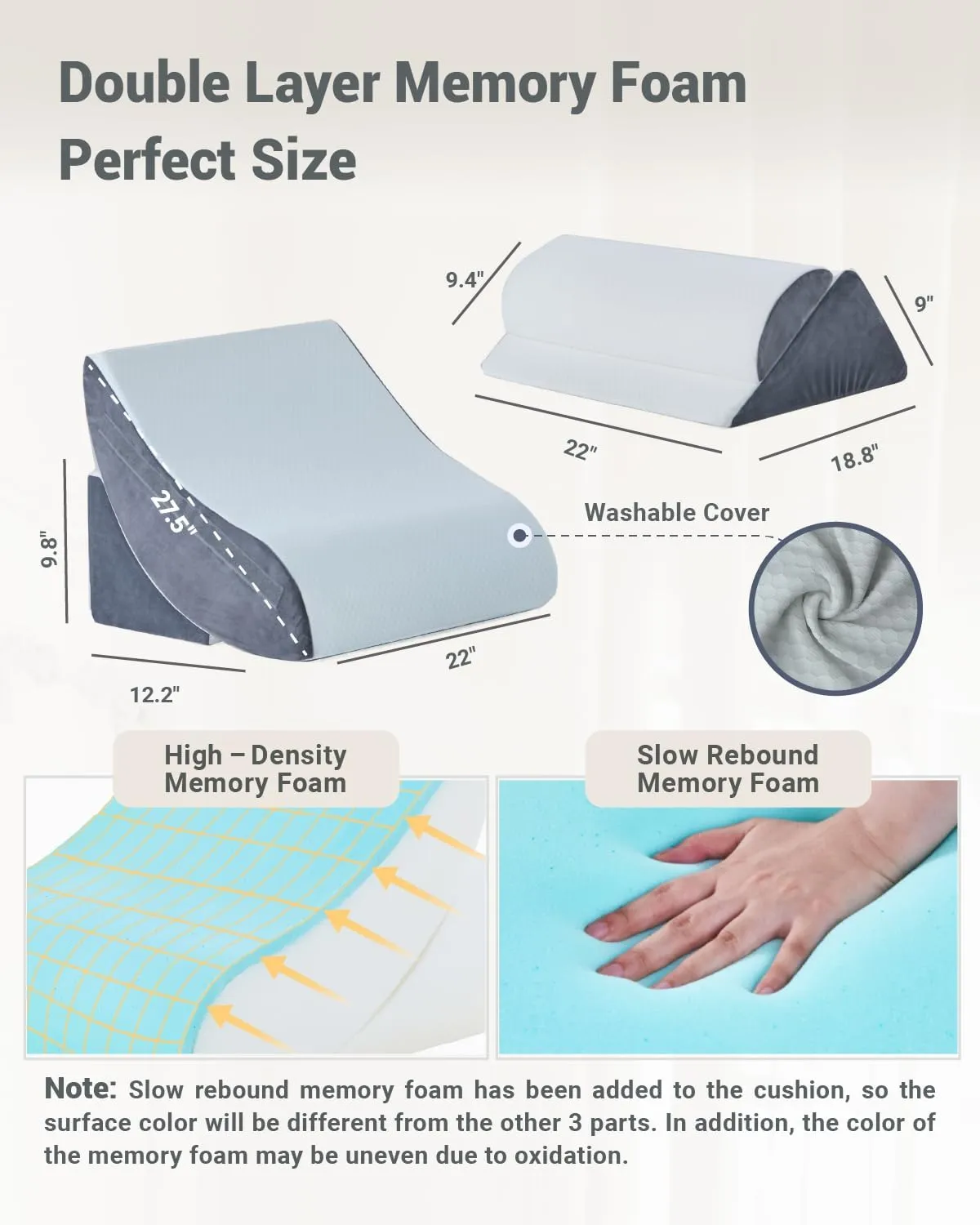 Orthopedic Bed Wedge Pillow Set, 2-Layer Memory Foam for Back, Leg Pain Relief, Comfortable Support, Post Surgery Adjustable Pillows Sitting and Sleeping(4pcs,22" Wide,Full White Grey)