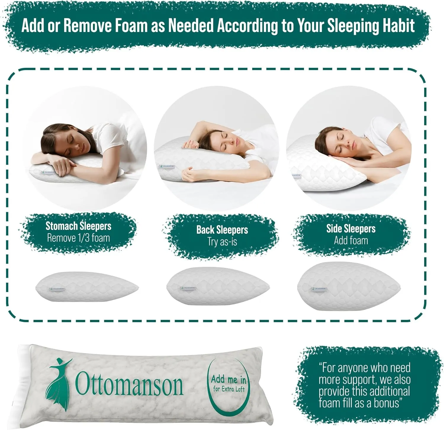 Ottomanson Queen Size Adjustable Comfort for Neck and Shoulder Pain, CertiPUR-US, Extra Shredded Pack Included, Memory Foam Pillow for Stomach, Back and Side Sleepers, 29"x19", White C