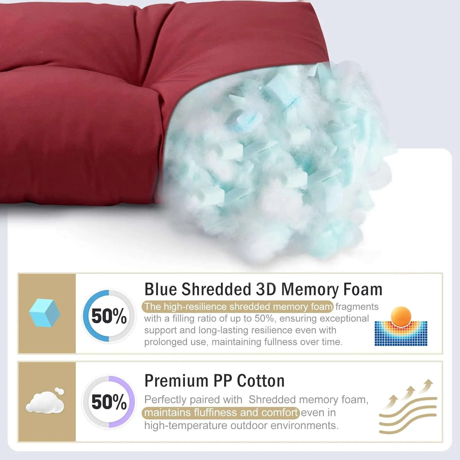 Outdoor Bench Cushion, Blue Shredded Memory Foam, Waterproof Patio Furniture Cushion Fade Resistant Indoor Window Seat Pad 4.5inch Extra Thick with Adjustable Strap 36 x 14 Inch, Burgundy