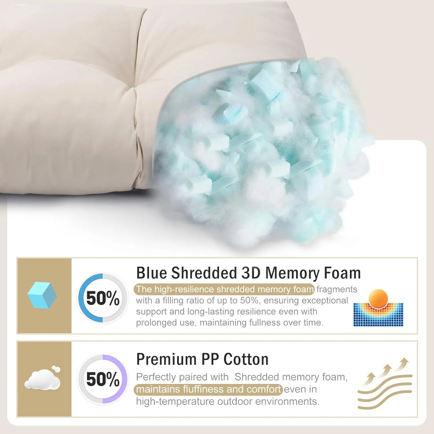 Outdoor Bench Cushion, Blue Shredded Memory Foam, Waterproof Patio Furniture Cushion Fade Resistant Indoor Window Seat Pad 4.5inch Extra Thick with Adjustable Strap 36 x 14 Inch, Cream