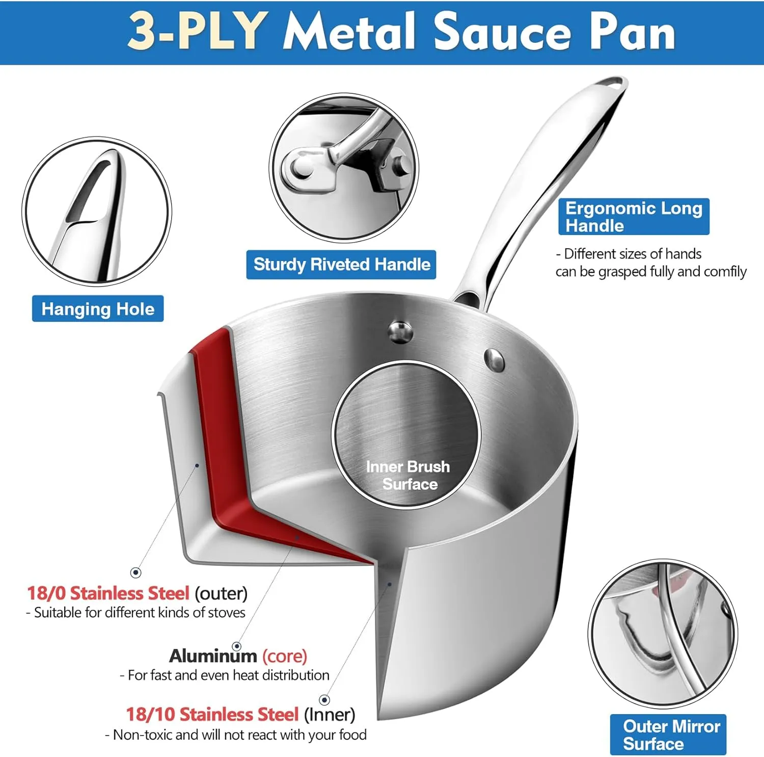 P&P CHEF 2 Quarts Tri-Ply Stockpot and Saucepan, Stainless Steel Sauce Pan with Lid, Cooking Induction Pot, Kitchen Cookware for All Stoves, Non-Toxic, Durable & Dishwasher Safe, 1 Piece