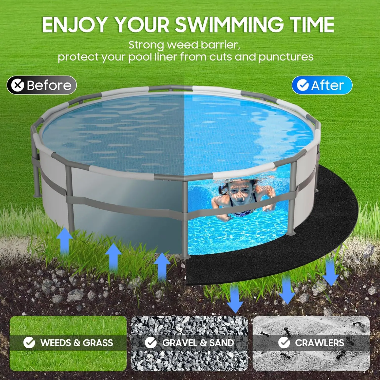 Pool Liner Pad for Above Ground Round Pool, 12 Ft Seamless Swimming Pool Ground Cloth, Puncture Resistant Pool Mat Extend The Life of Pool or Hot Tub Liner, Tarp for Under Pool Padding