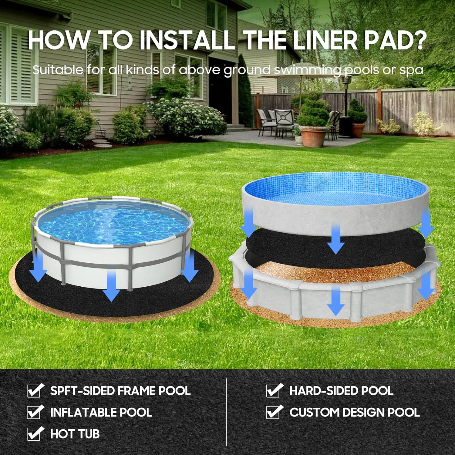 Pool Liner Pad for Above Ground Round Pool, 12 Ft Seamless Swimming Pool Ground Cloth, Puncture Resistant Pool Mat Extend The Life of Pool or Hot Tub Liner, Tarp for Under Pool Padding