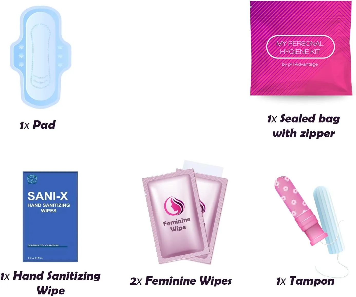 Portable Period Kit: Essential Period Pouch for Teen Girls in School, Travel, and Daily Use - Ideal for Parents, Schools, Churches, Businesses, and Homeless Outreach - Pink (Menstrual Kit, 3)