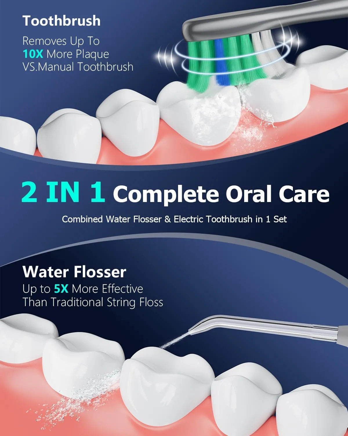 Professional Electric Toothbrush with Water Flosser, 600ML Water Dental flosser Ultrasonic Toothbrush Combo, Brushing & Flossing- for Teeth Cleaning and Gum Health with Extra Tips for Multiple Users