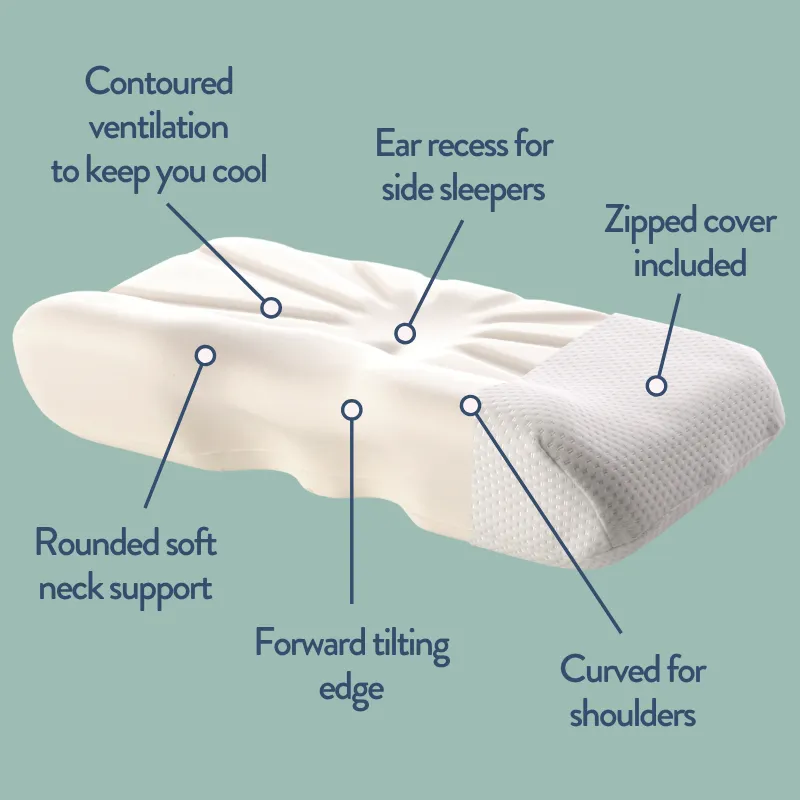 Putnams Memory Foam Pillow