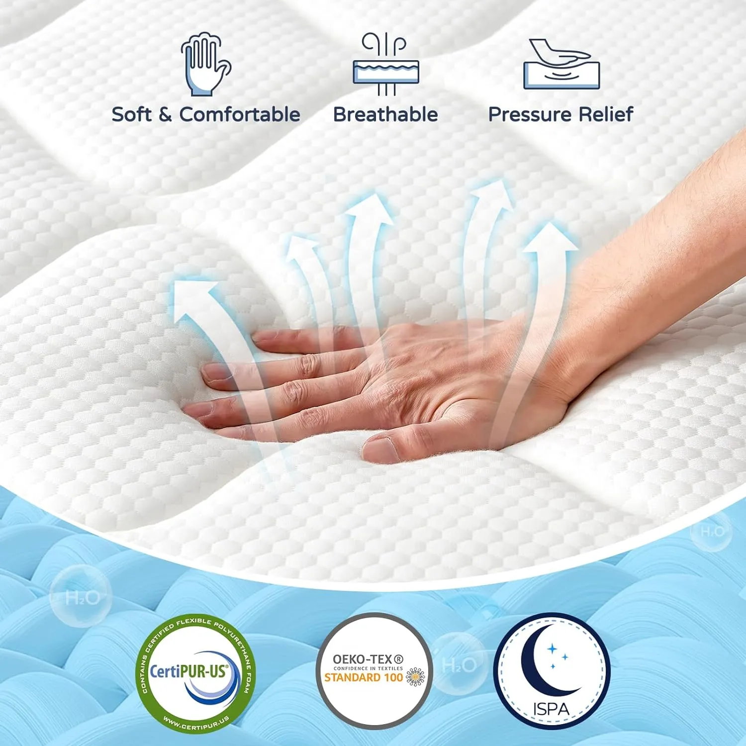 Queen Mattress - 14 Inch Hybrid Queen Size Mattress in a Box, Gel Memory Foam Queen Matress with Motion Isolation and Pressure Relief, Strong Edge Support and Pocket Springs, Medium Firm