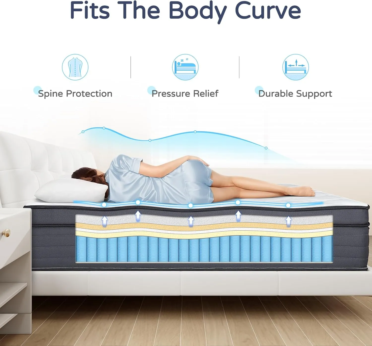 Queen Mattress - 14 Inch Hybrid Queen Size Mattress in a Box, Gel Memory Foam Queen Matress with Motion Isolation and Pressure Relief, Strong Edge Support and Pocket Springs, Medium Firm