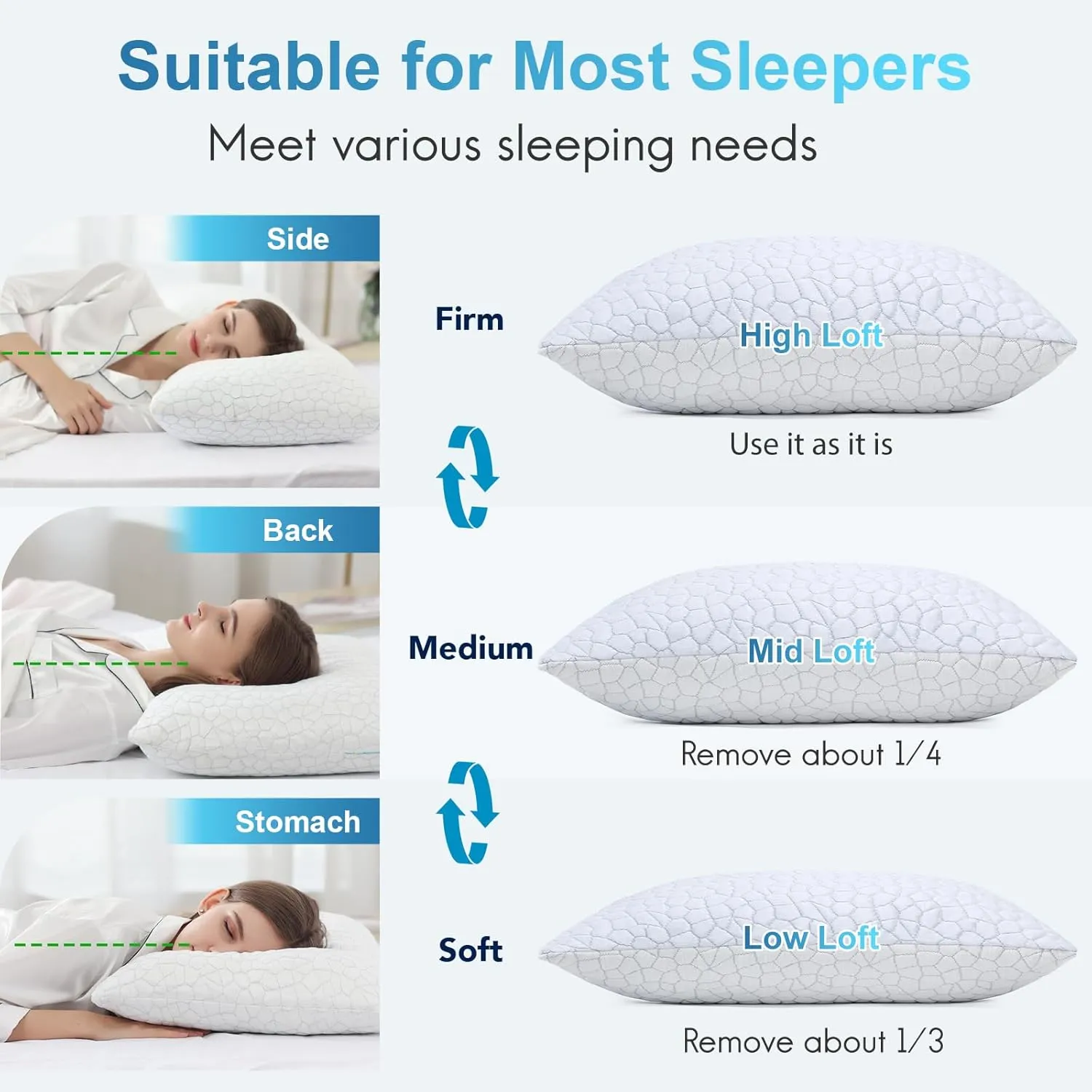 QUTOOL Shredded Memory Foam Pillows for Sleeping Queen Size, Cooling Gel Pillows for Hot Sleepers Adjustable Bed Pillow for Side and Back Sleeper, Breathable, Neck Support, White, Gifts for Father