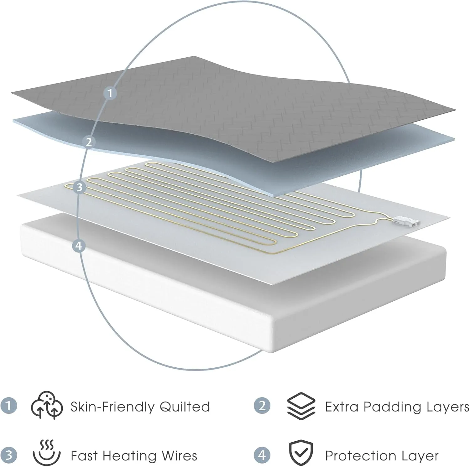 Reaks Electric Mattress Pad Full Size, Quilted Heated Mattress Pad Single Control with 10 Heat Settings, ETL Certified Bed Warmer with Timer for 1-12 Hours Auto Off, Lighted Button, Grey