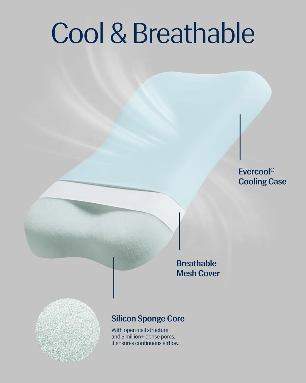 REST® Evercool® Cooling Pillow, Instant Cool-to-Touch Shell Fabric & Breathable Silicone Sponge Core for All-Night Temperature Regulation & Ergonomic Support, Medium Height, Light Blue