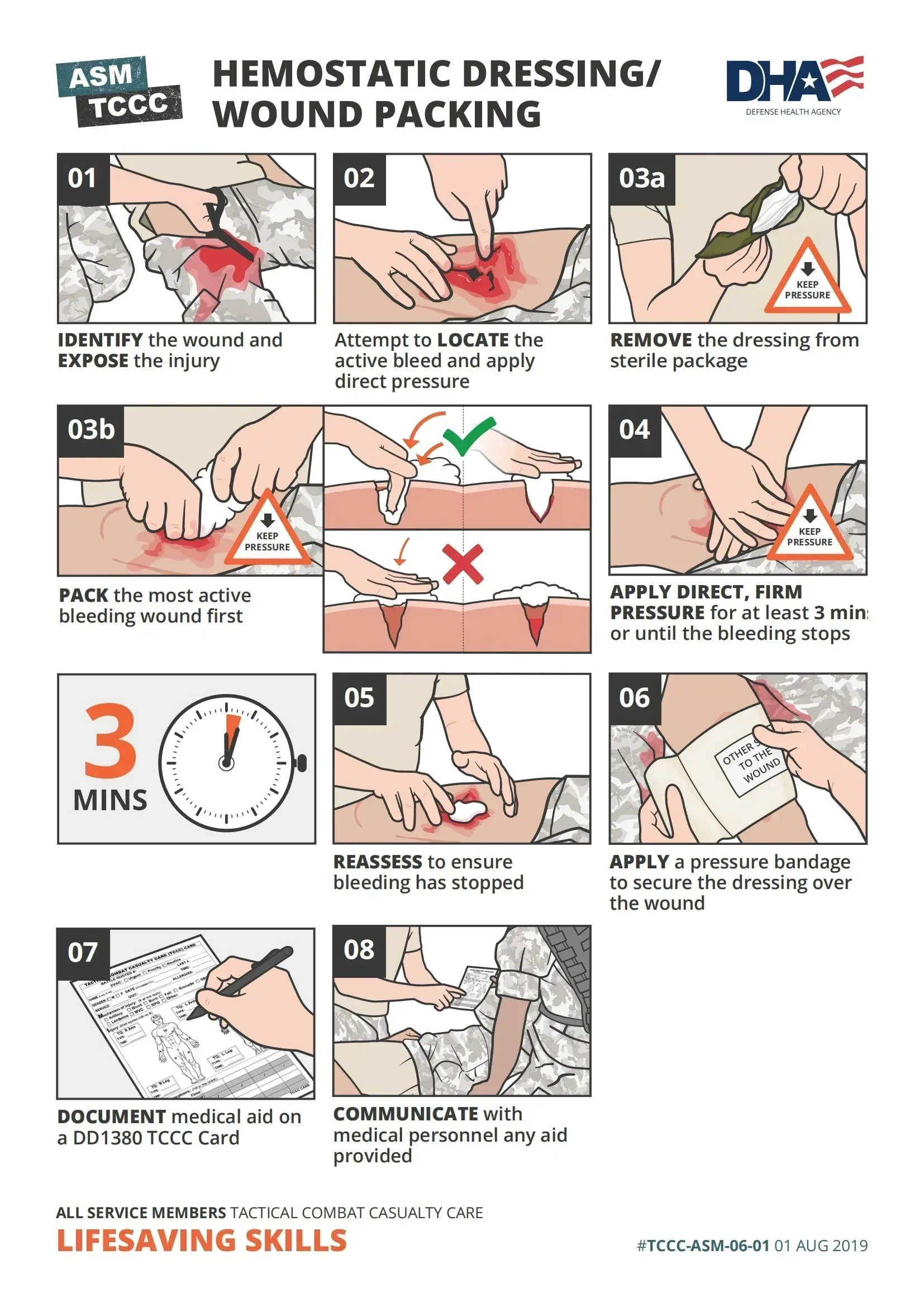 RHINO RESCUE Sterile Compressed Gauze – Emergency First Aid Dressing