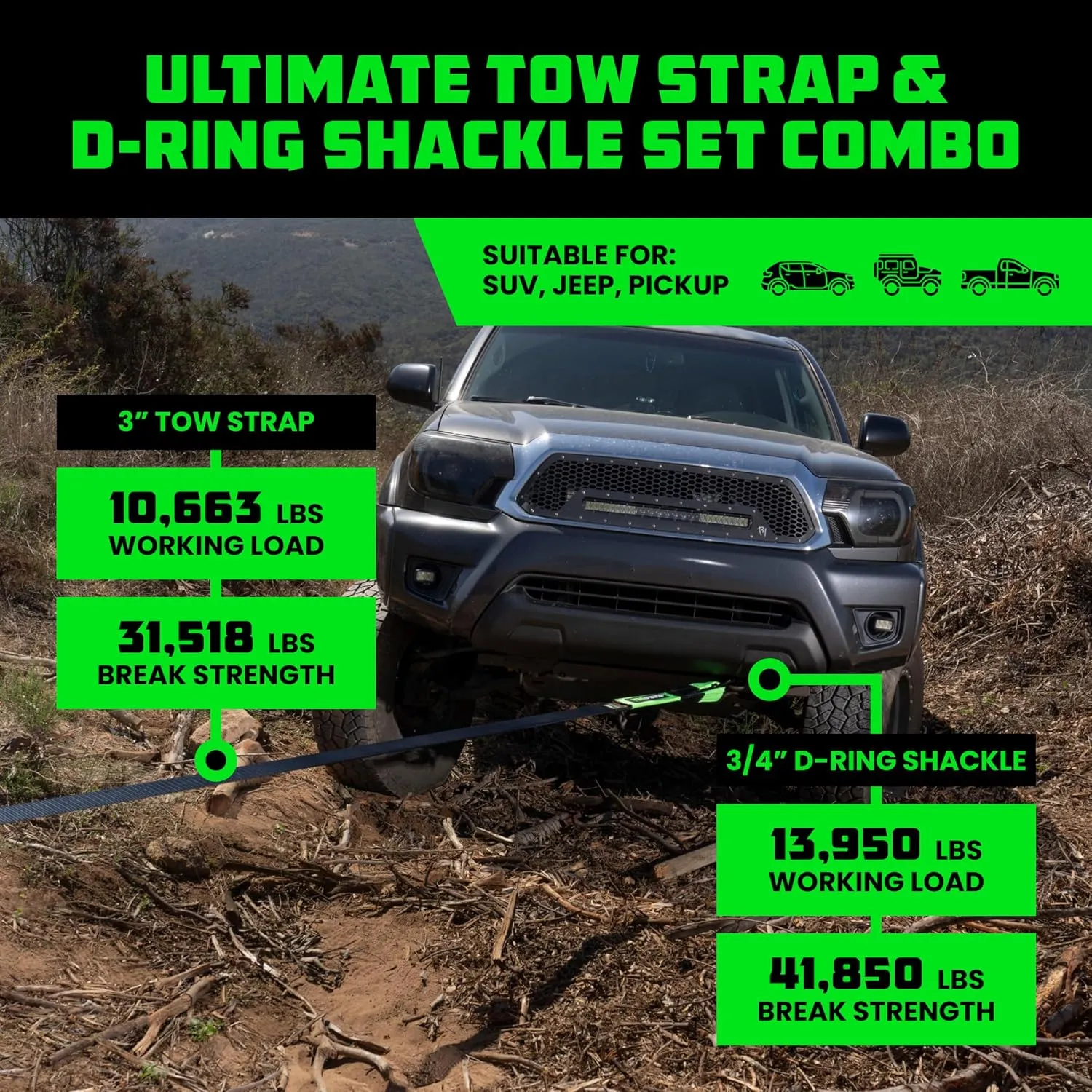 Rhino USA Heavy-Duty Recovery Gear Combos Off-Road Truck Vehicle Recovery, Best Offroad Towing Accessories - Backed for Life (30' Strap   Shackles)
