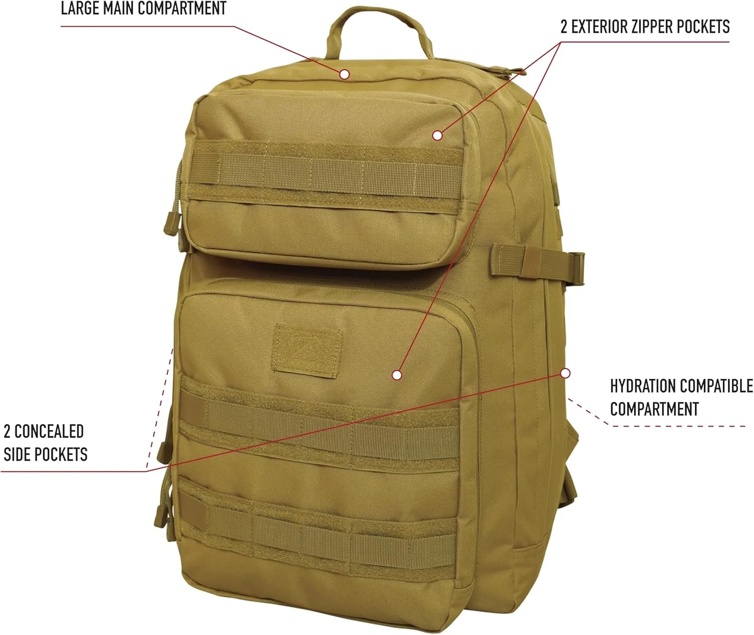 Rothco Fast Mover Tactical Backpack, Coyote Brown