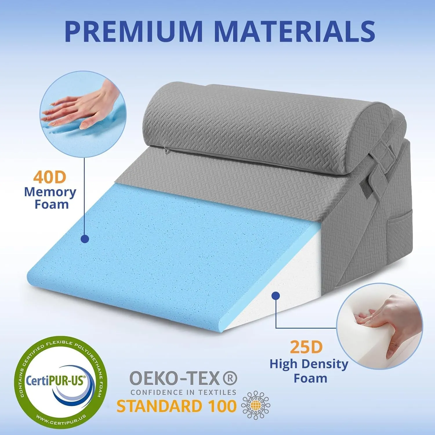 Sasttie Wedge Pillow Set for After Surgery, Adjustable Orthopedic Bed Wedge Pillow Set for After Surgery, Sleeping, Acid Reflux, Back Pain, and Recovery, Dark Grey