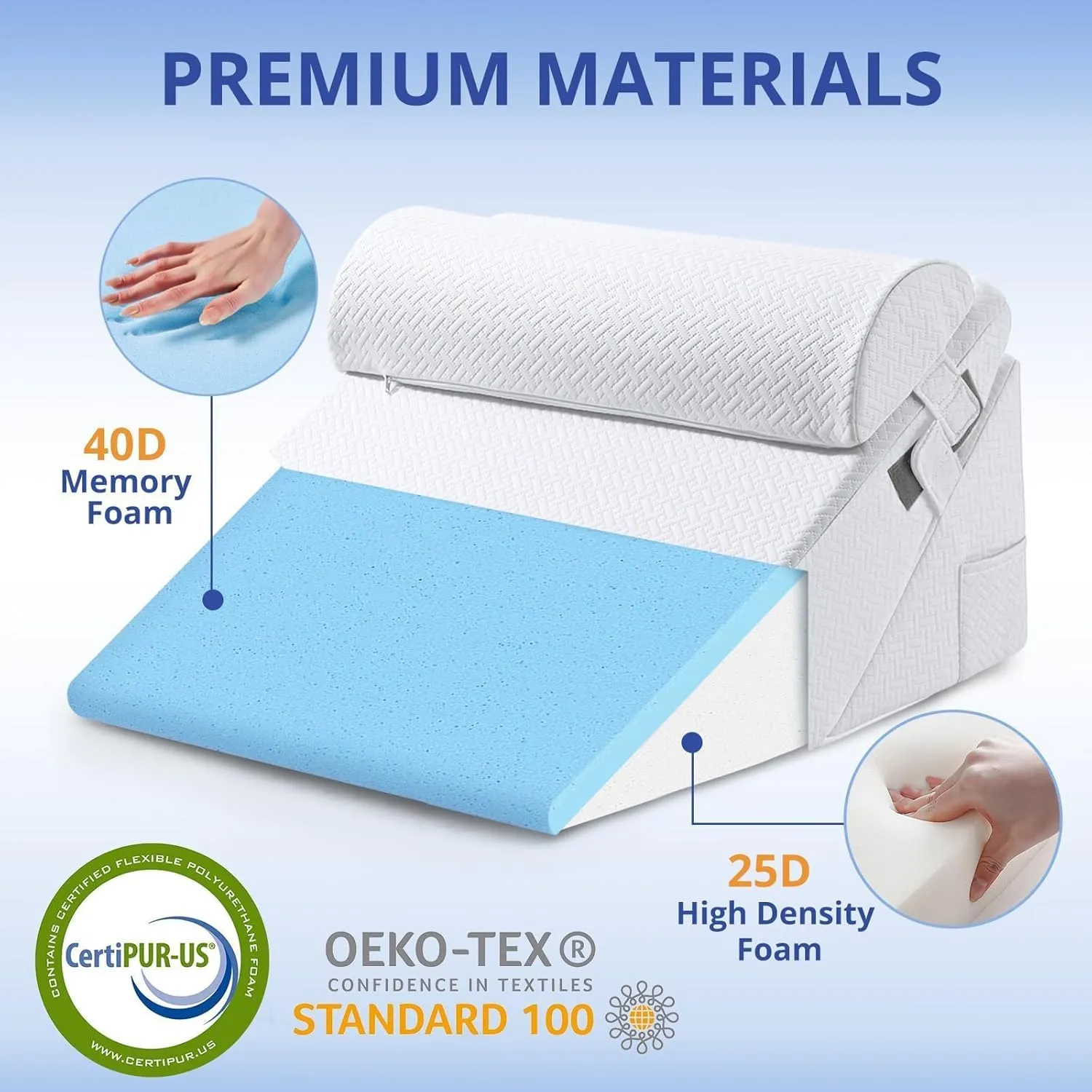 Sasttie Wedge Pillow Set for After Surgery, Adjustable Orthopedic Bed Wedge Pillow Set for After Surgery, Sleeping, Acid Reflux, Back Pain, and Recovery, White