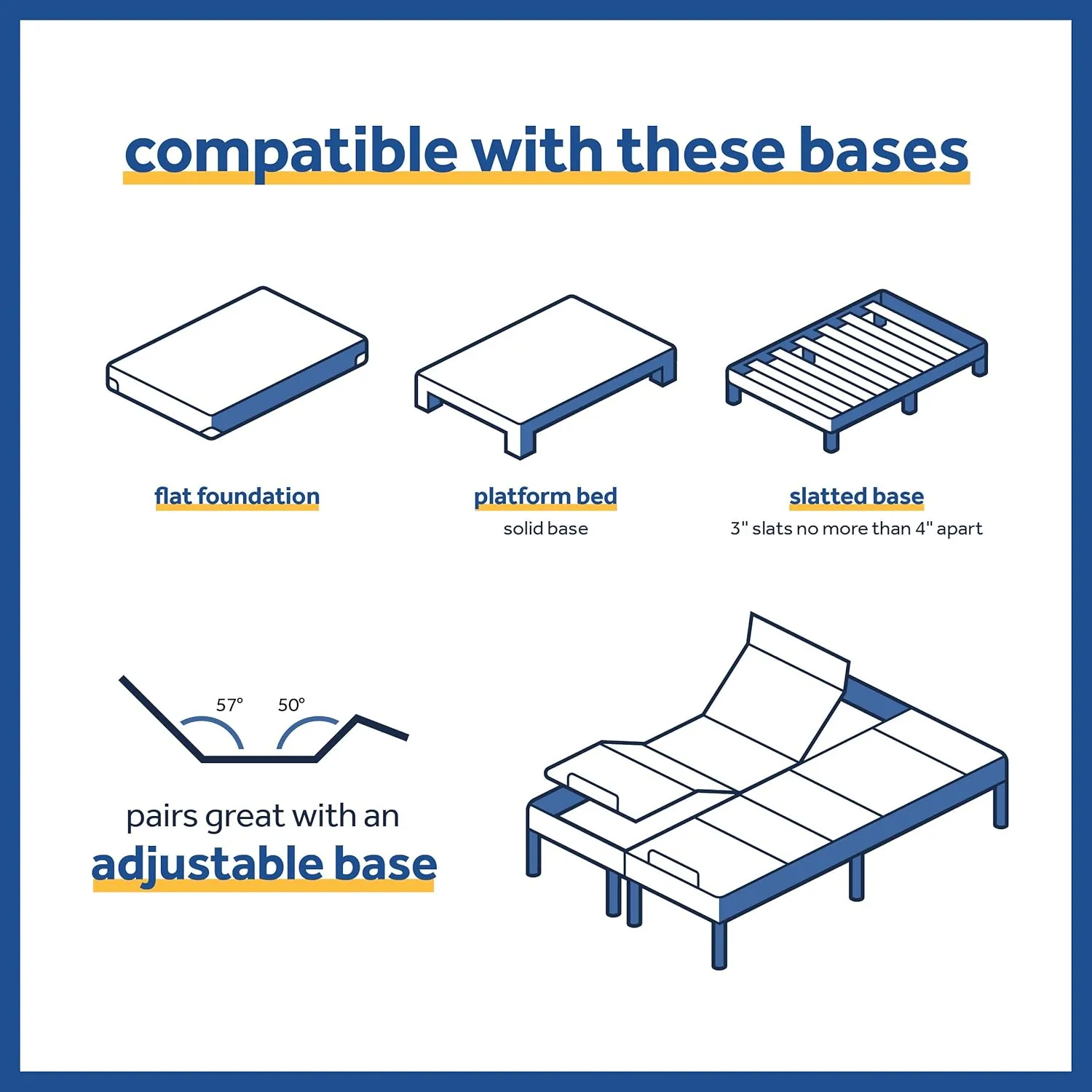 Sealy Posturepedic Plus, Tight Top 14-Inch Firm Mattress with Surface-Guard - California King