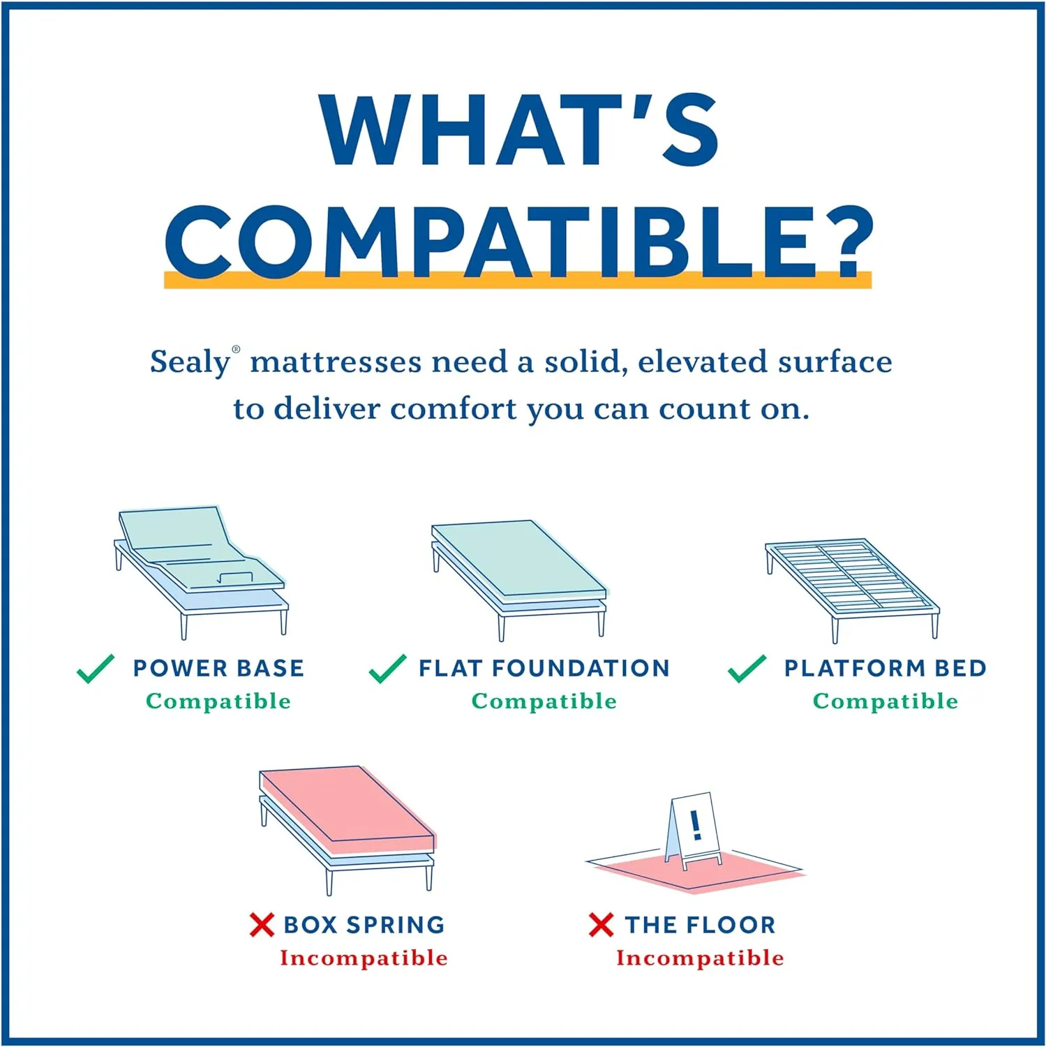 Sealy Posturepedic Plus, Tight Top 14-Inch Firm Mattress with Surface-Guard - Twin