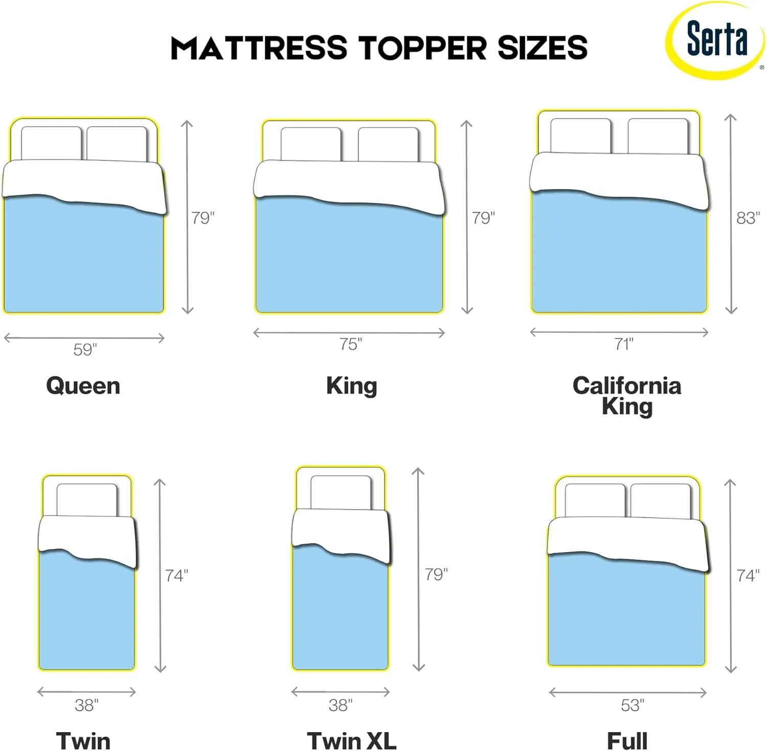Serta ThermaGel Cooling, Pressure-Relieving Memory Foam Mattress Topper, 2 Inch, Full Blue