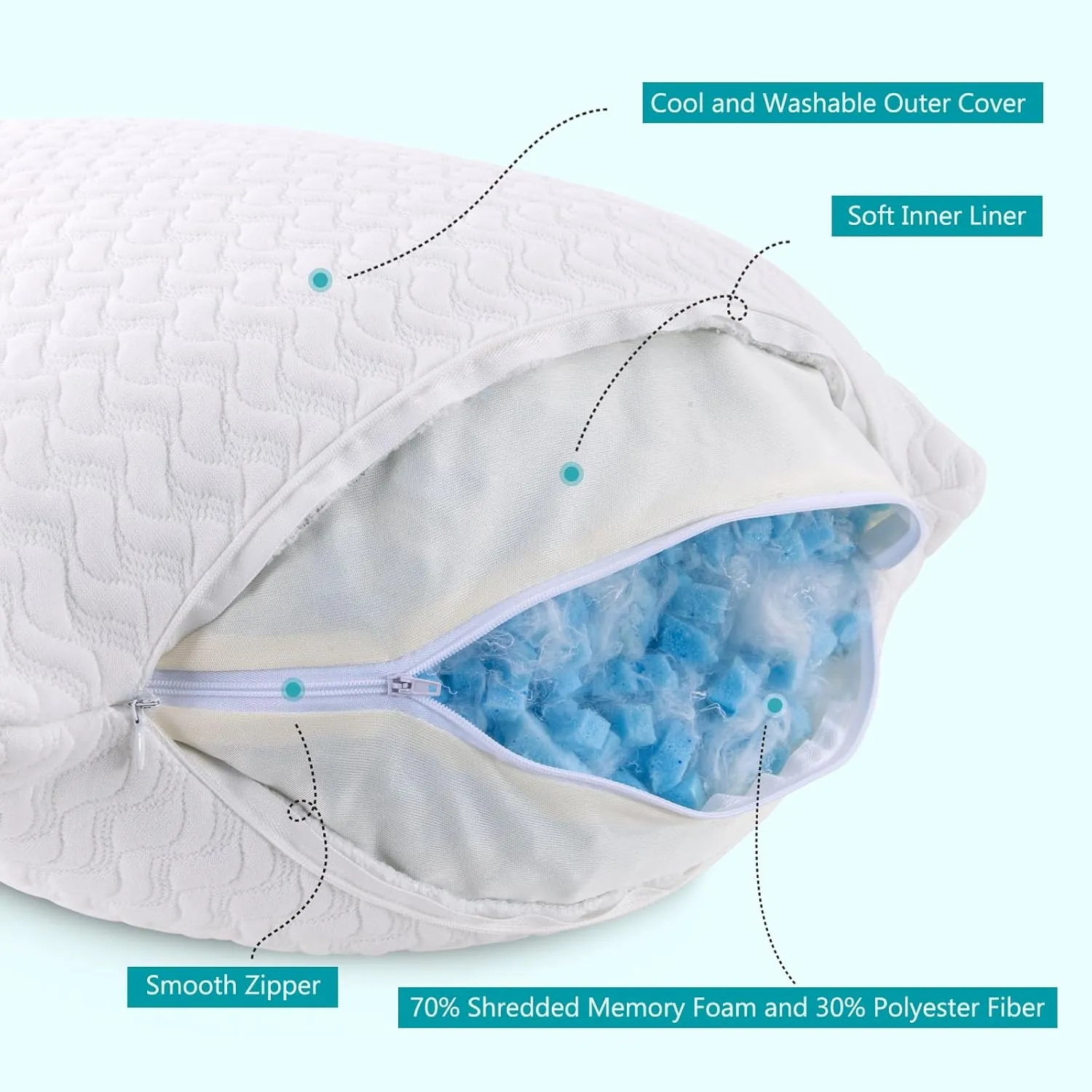 Shredded Memory Foam Pillows Cooling Bed Pillows 2 Pack, Pillows Queen Size Set of 2 for Sleeping, Support Soft for Side Back Stomach Sleepers, with Washable Cover, 20X30