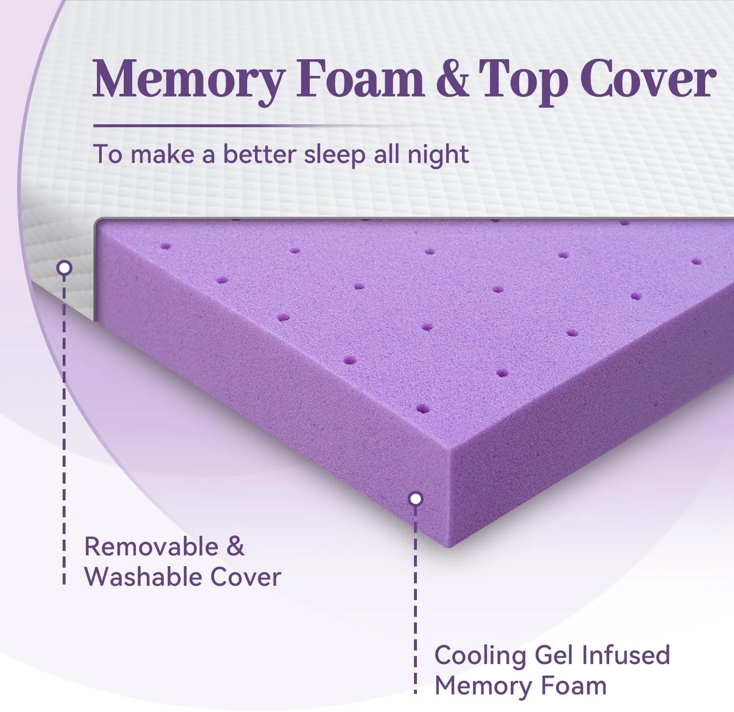 SINWEEK 3 Inch Gel Memory Foam Mattress Topper Full Size, Ventilated High Density Pad for Back Pain, Bed Topper with Removable Soft Cover, CertiPUR-US Certified