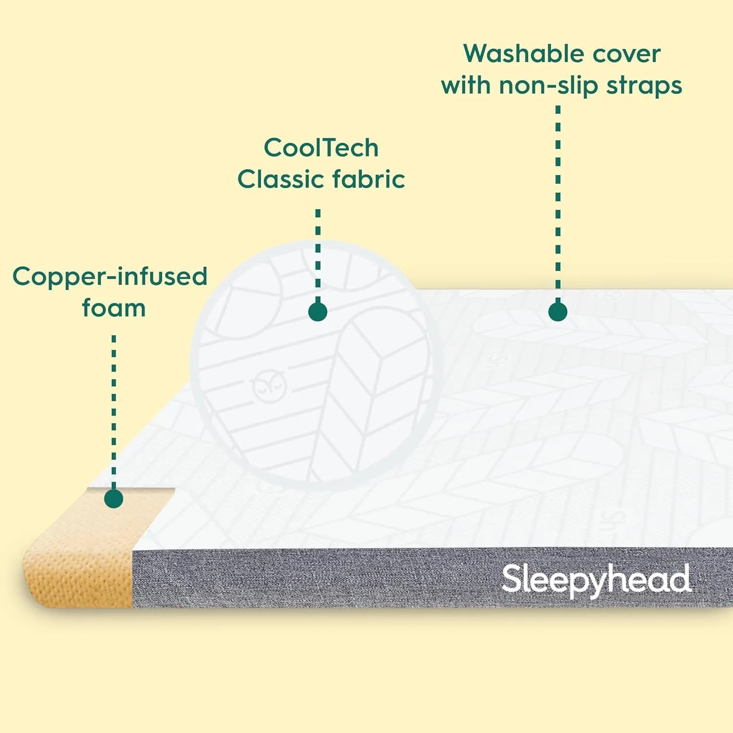 Sleepyhead Twin XL 2 Inch Premium Copper Memory Foam Mattress Topper - Dorm Essentials for College Beds, Cooling, Washable Cover, Odor Resistant, Pressure Relief & Support, CertiPUR-US Certified
