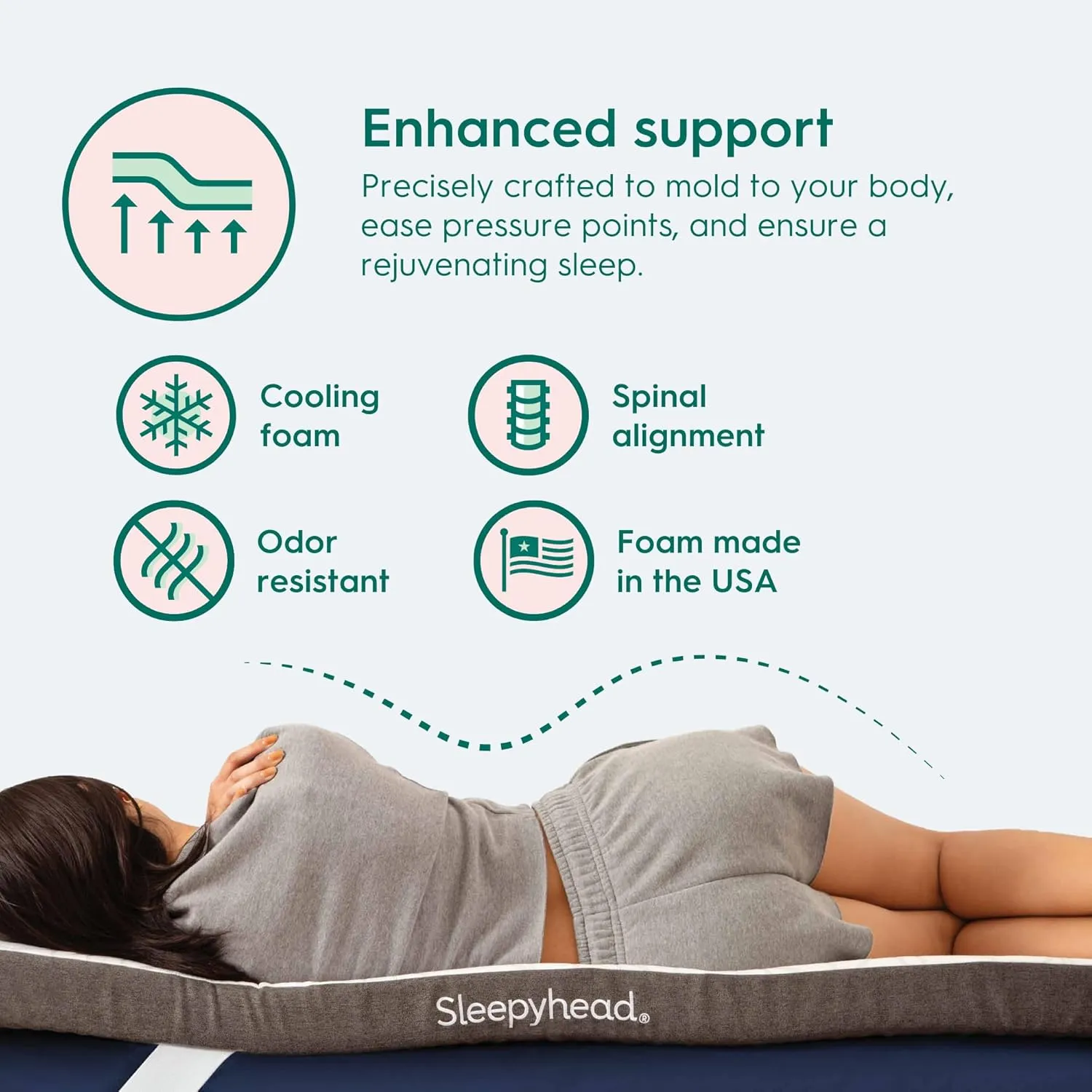 Sleepyhead Twin XL 2 Inch Premium Super Mattress Topper - Gel & Copper Memory Foam, Dorm Essentials for College Beds, Cooling, Washable CoolTech 2.0 Cover, American Made, CertiPUR-US Certified