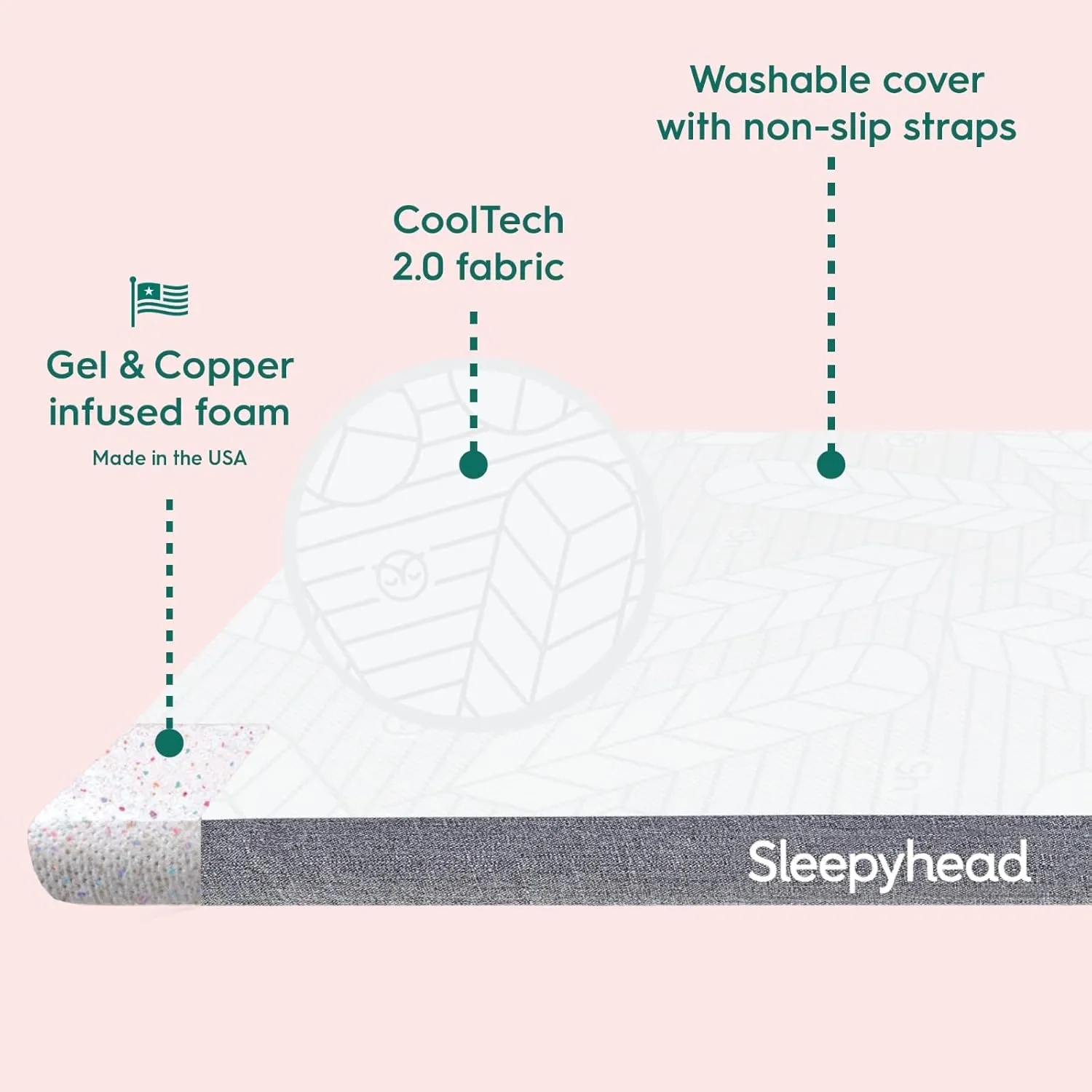 Sleepyhead Twin XL 2 Inch Premium Super Mattress Topper - Gel & Copper Memory Foam, Dorm Essentials for College Beds, Cooling, Washable CoolTech 2.0 Cover, American Made, CertiPUR-US Certified
