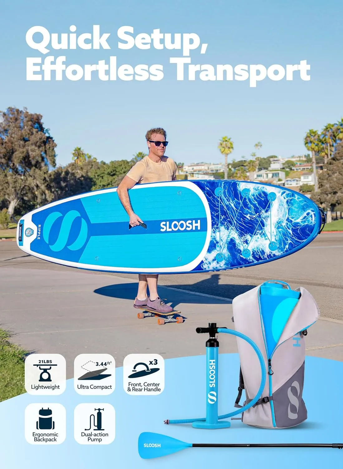 SLOOSH Inflatable Stand Up Paddle Board, 10'6" Paddle Boards with Premium Accessories, Non-Slip EVA Deck, Ultra-Light Carry Bag Pump, Ripple SUP for Youth & Adults of All Skill Levels