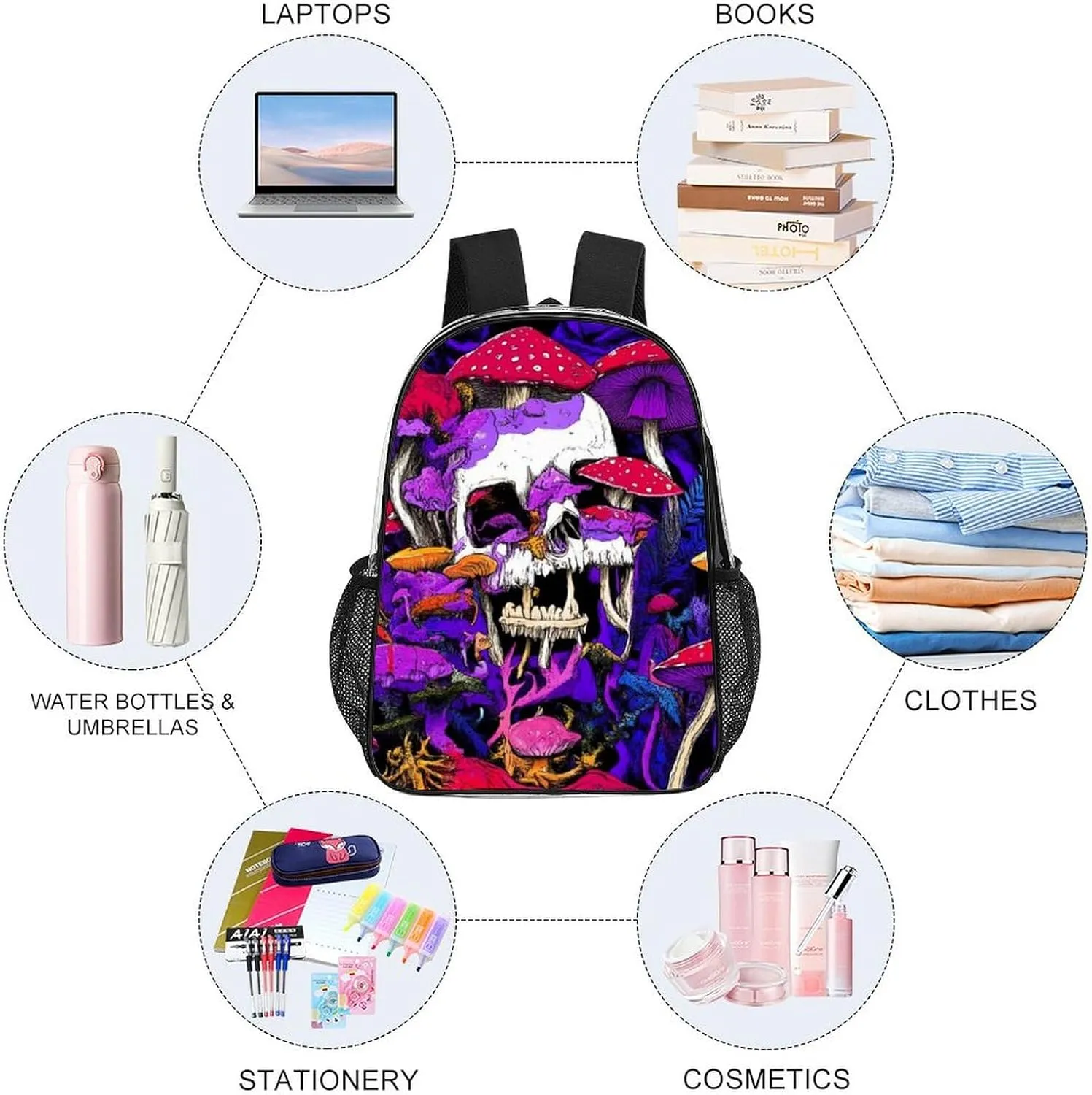 Supdreamc Lightweight Daypack for Camping Business Walking Cycling - Large Capacity Transparent Multipurpose Bookbag, Trippy Skull Mushroom Art Purple Gym Outdoor Hiking Backpack
