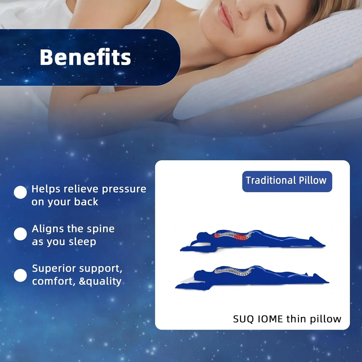 SUQ I OME Slim Sleeper - Ultra Thin Flat Pillows for Sleeping, Cooling Gel Infused Memory Foam Pillow 2.2 inch Height Ultra Thin Pillow,23 x 15.7 x 2.2 inches