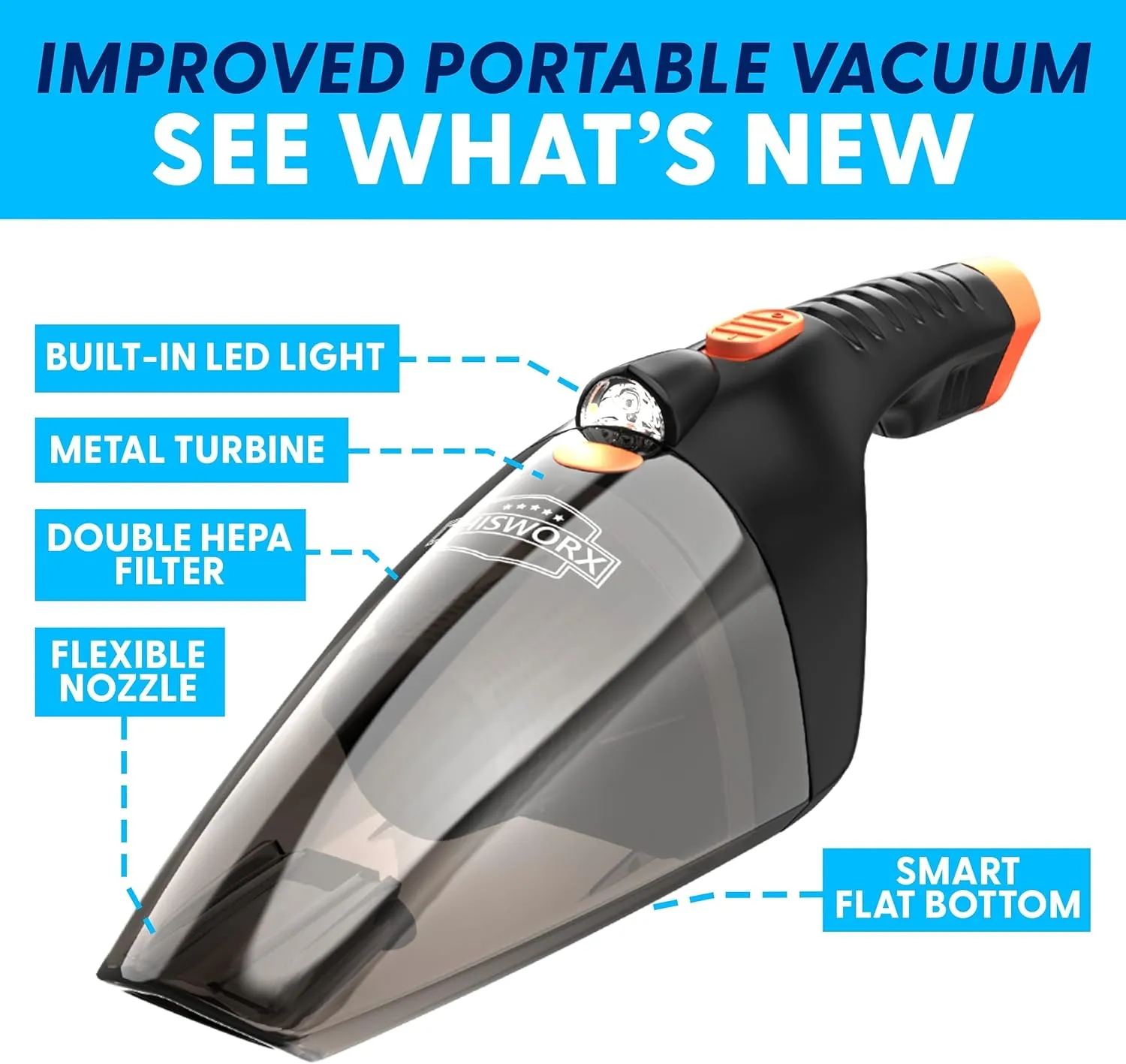 ThisWorx Car Vacuum Cleaner 2.0 - Portable Handheld Mini Vacuum Cleaner W/ 16ft Cord, Bag, & Attachments - Small Vacuum for Car, RV, Boats, Travel