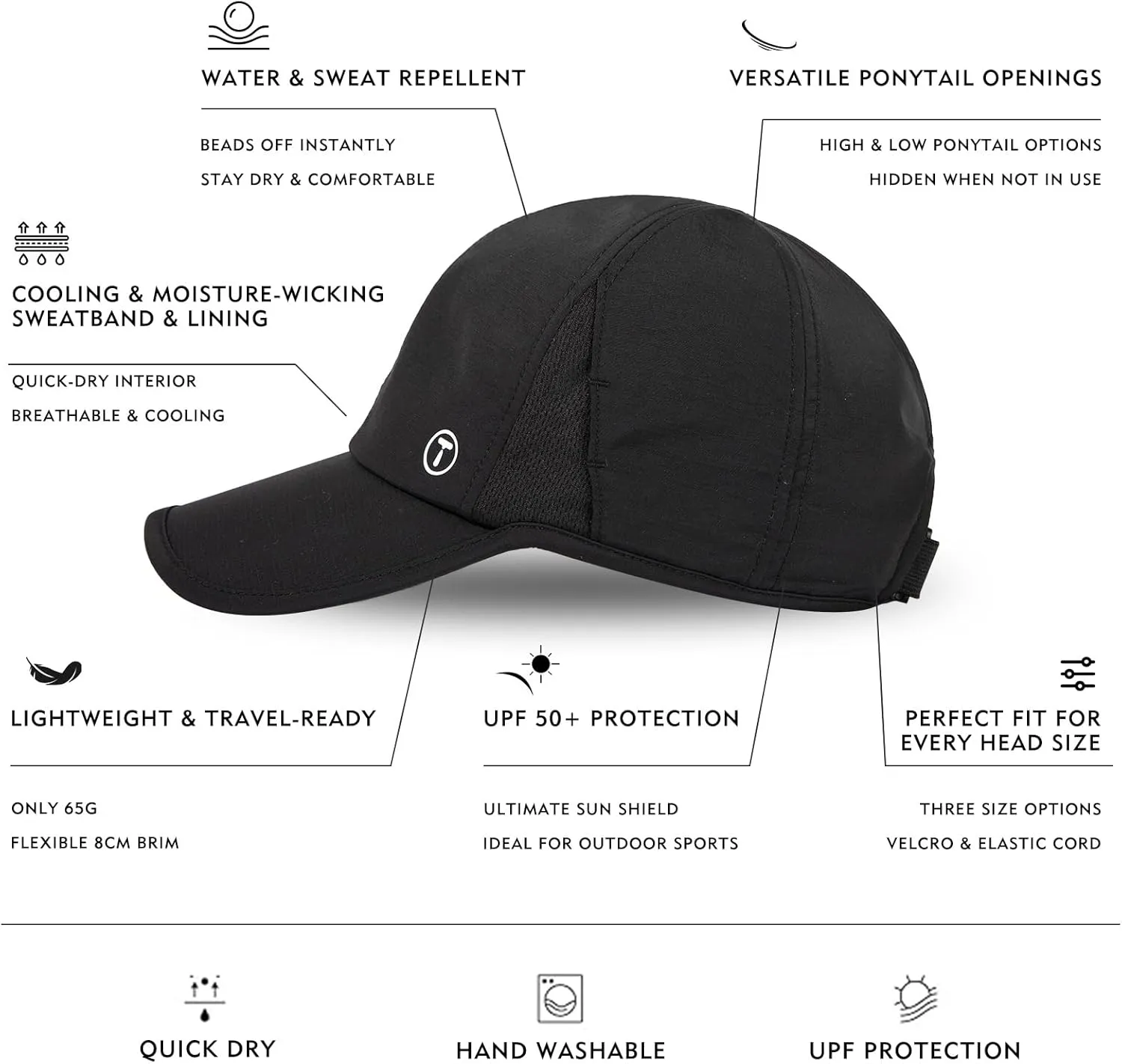 TOP-EX XL Cooling UV 50 High Ponytail Baseball Hat for Women - Most Women Start with S/M - Breathable for Running Golf Sports