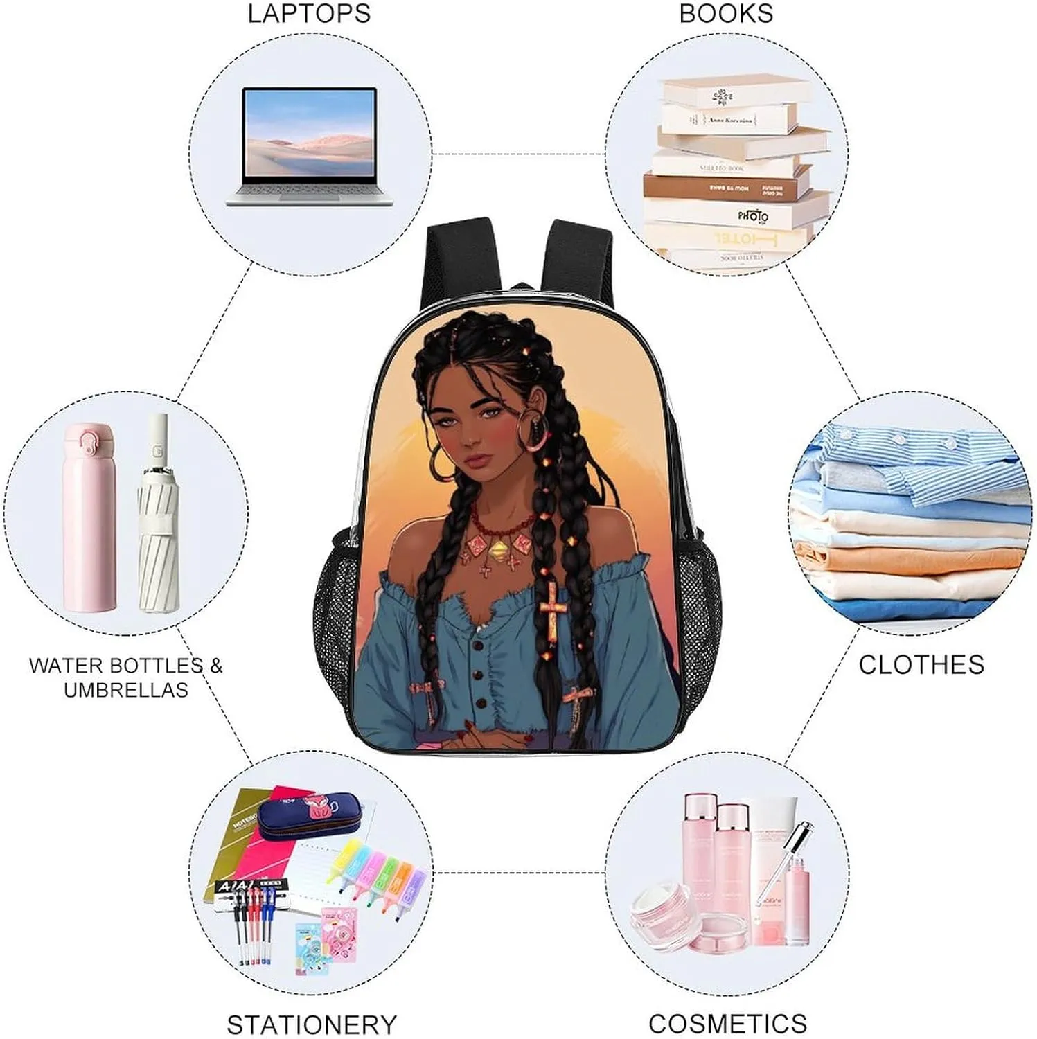 Transparent Daypack Backpack for Climbing Outdoors Running - Big Capacity Multipurpose Anti-Theft Bookbag, African American Black Woman woman Painting Art Travel Hiking & Camping Rucksack