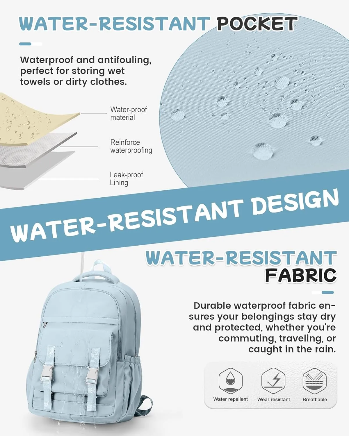 Travel Laptop Backpack for Women,Carry on Bags for Airplanes Men Work Cute Aesthetic Backpack,Large Casual Daypack Personal item Bag,Light Blue