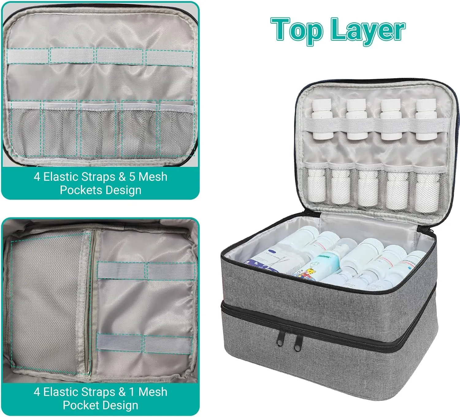 Travel Medicine Organizer and Storage Bag - Double Layers Pill Bottle Organizer Bag for Emergency Medication,Supplements or Medical Kits, Zippered Lockable Empty Medicine Bag for Home (Grey, M)
