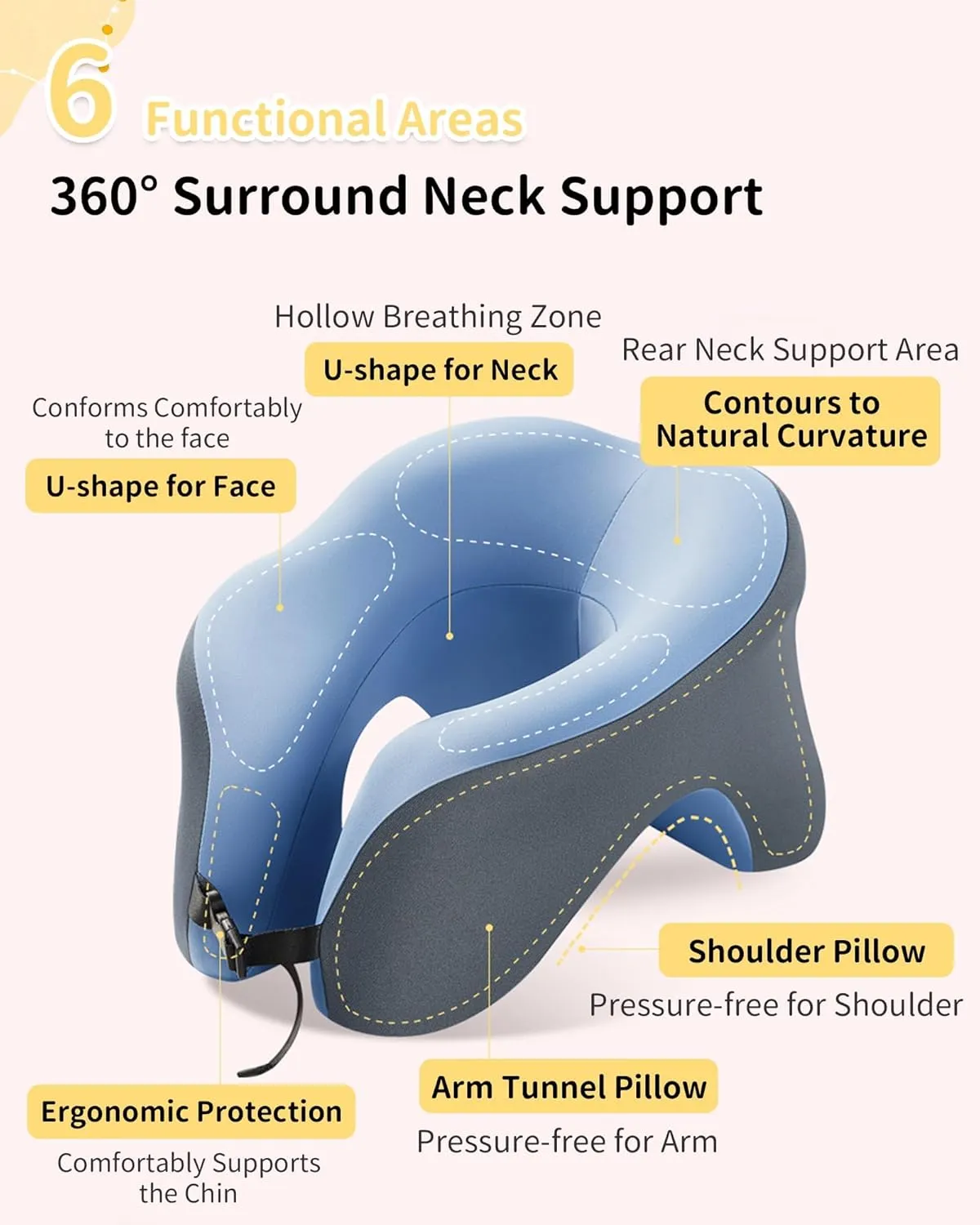 Travel Pillow for Airplanes with 360 Head Support,Memory Foam 2-in-1 Neck Pillow Airplane,Travel Neck Pillow with Storage Bag,Adjustable Clasp for Travel,Home,Office,and Gaming