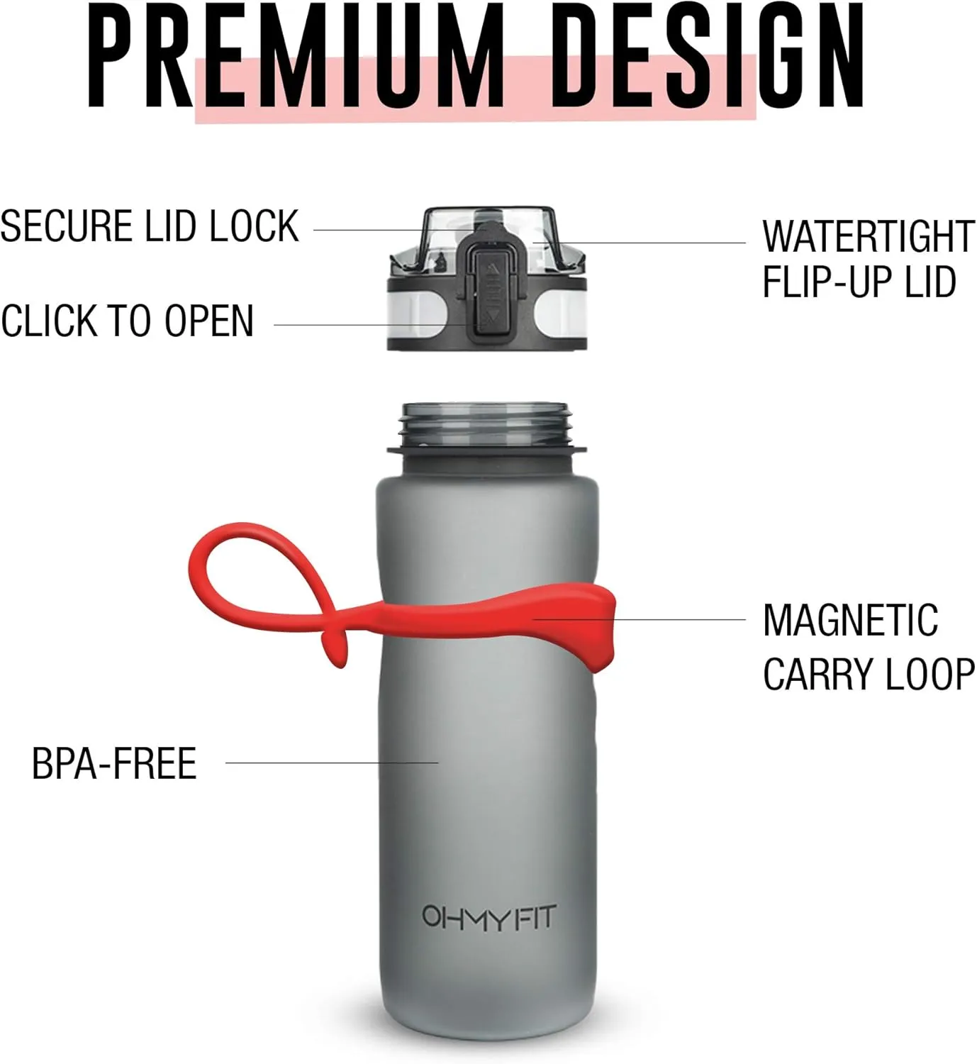 Tritan Sports Water Bottle with Magnetic Silicone Carry Strap & One Click Open Cap - Magnetic Drink Holder for Metal Equipment - Bottle w/Straps for Backpack, Belt & More (18oz, Crimson)