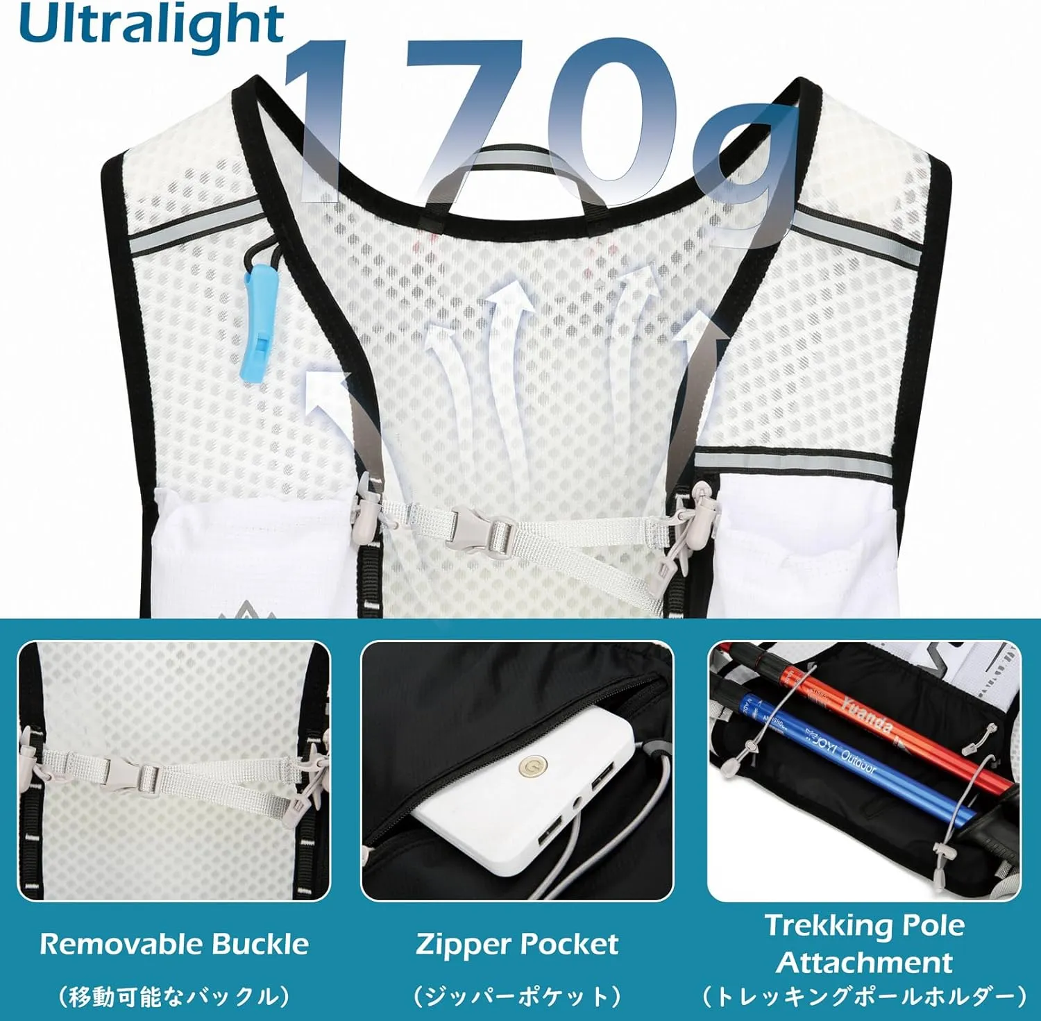 TRIWONDER Running Hydration Vest 5L 7L Lightweight Hydration Pack Backpack Hydro Daypack for Trail Marathoner Running Race Cycling Daypack